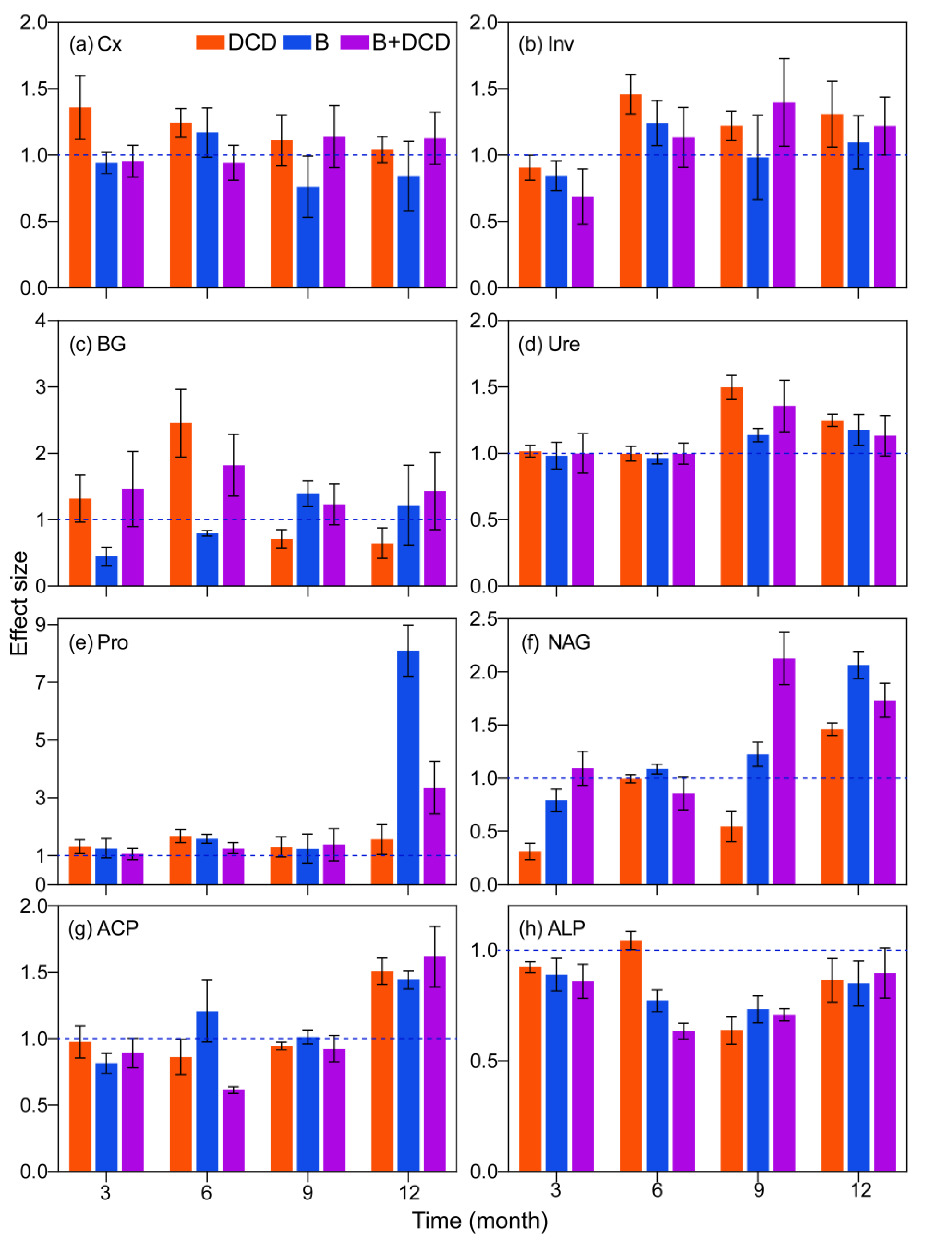 Microorganisms 13 00151 g002