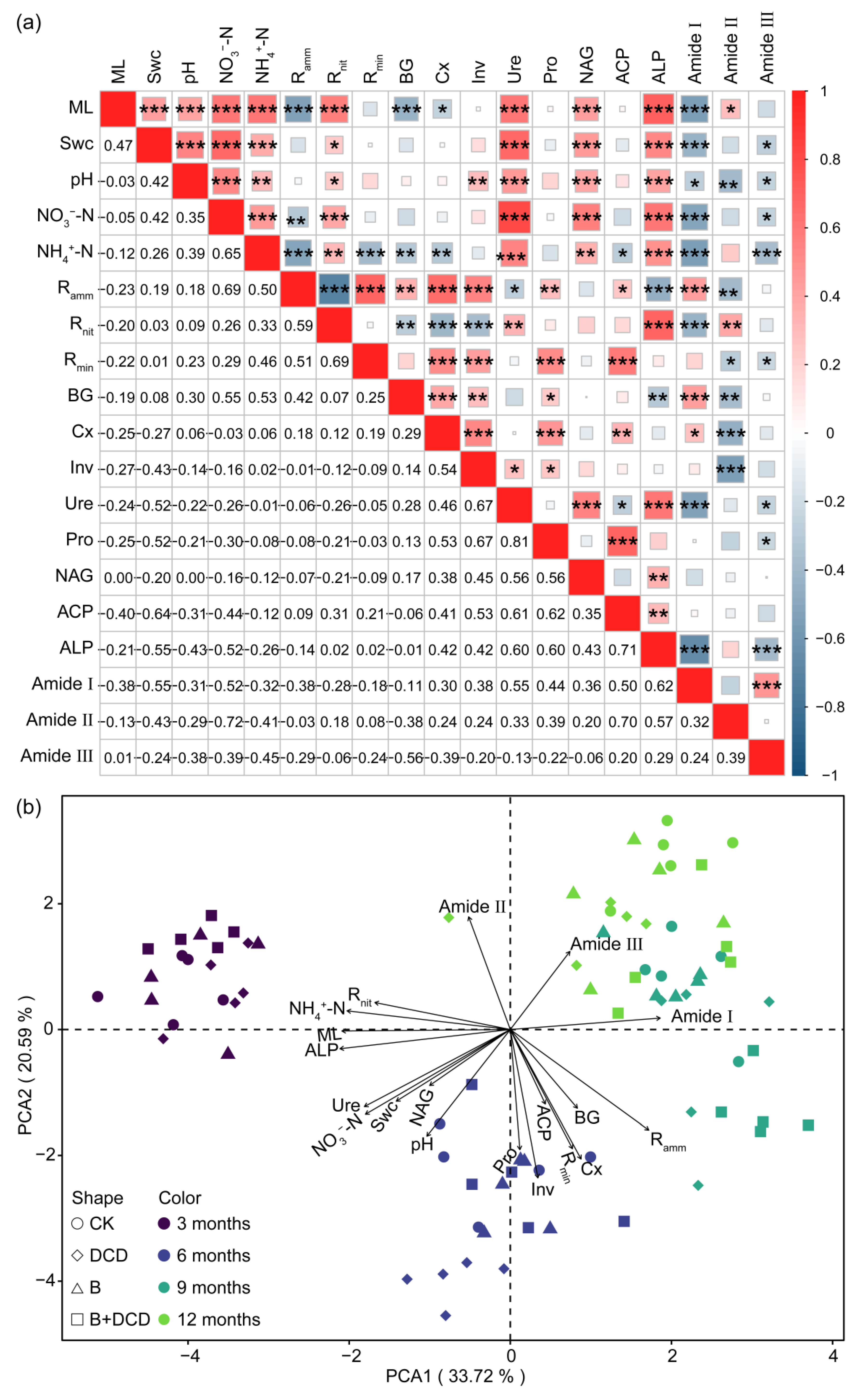 Microorganisms 13 00151 g004