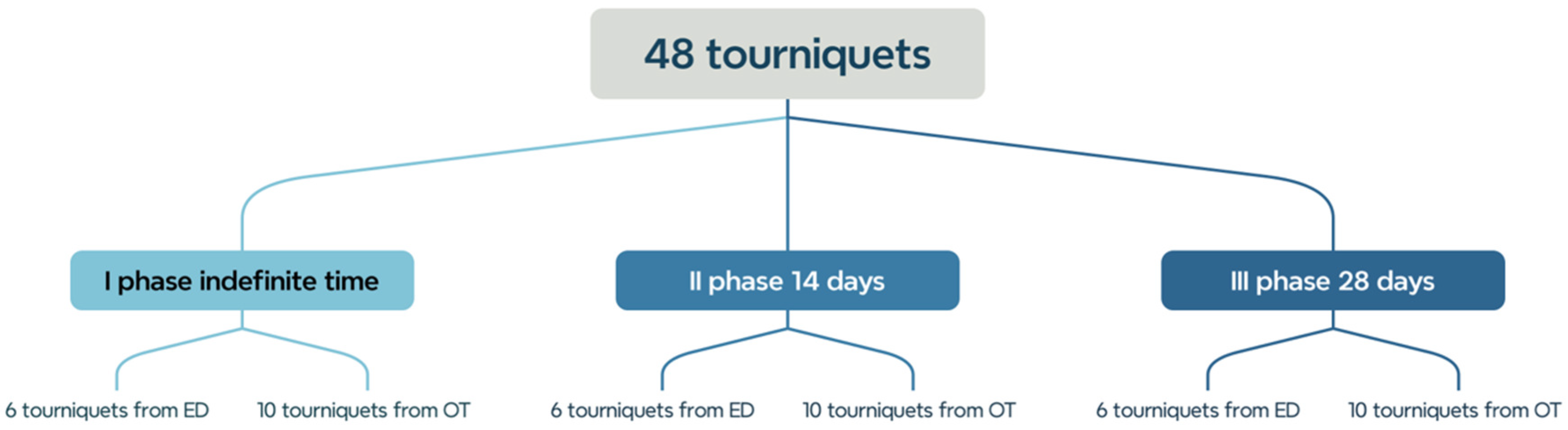 Microorganisms 13 00152 g002