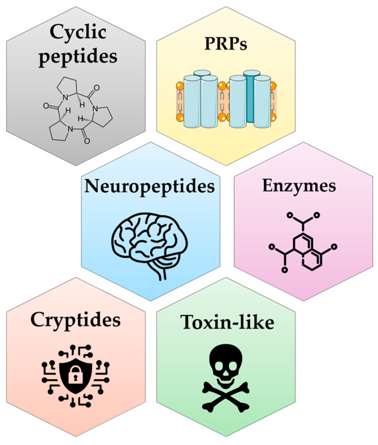 Microorganisms 13 00156 g004