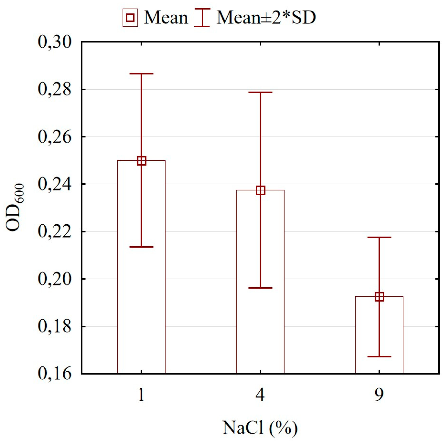 Microorganisms 13 00160 g002 Microorganisms 13 00160 g002