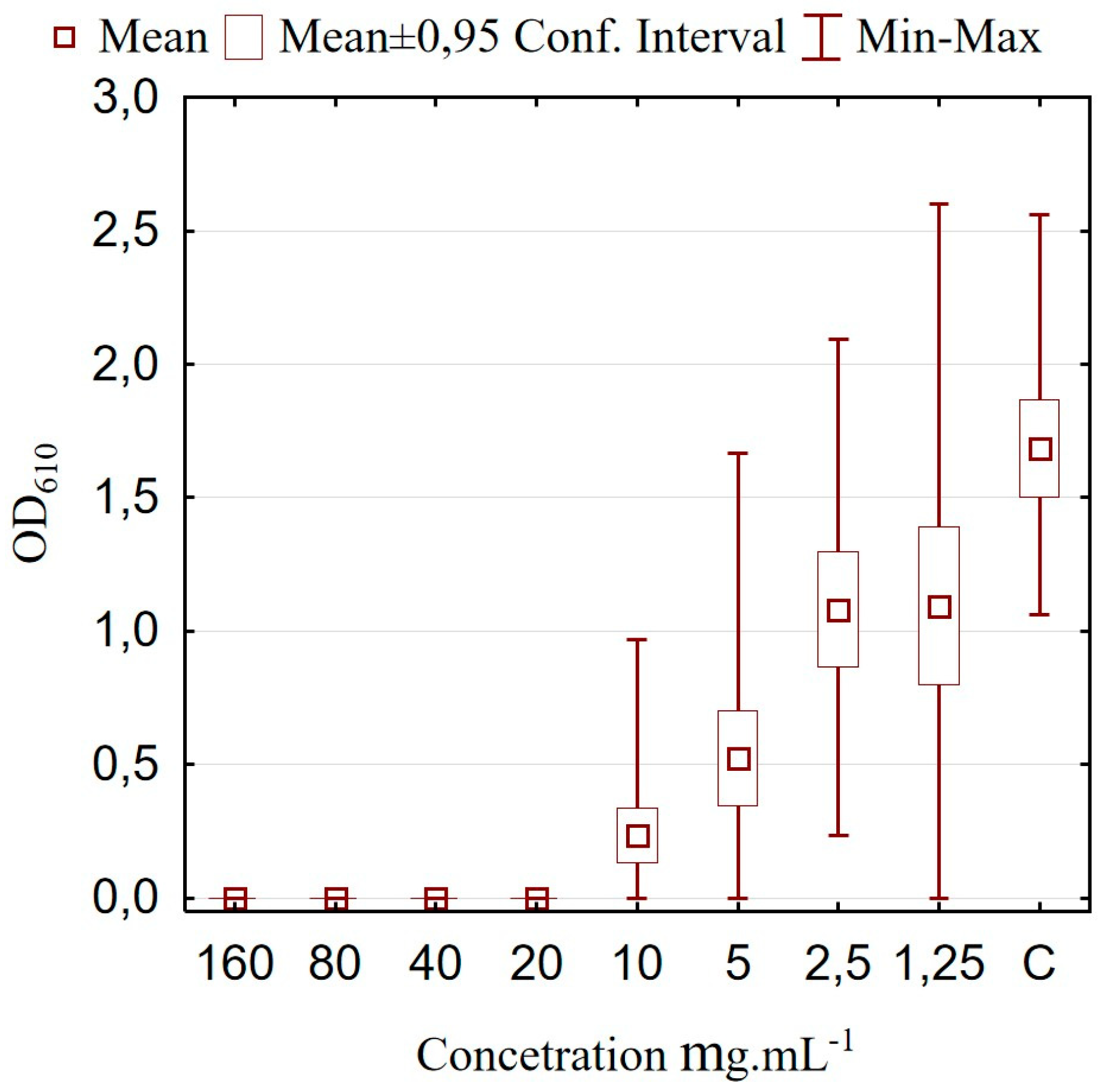 Microorganisms 13 00160 g005 Microorganisms 13 00160 g005