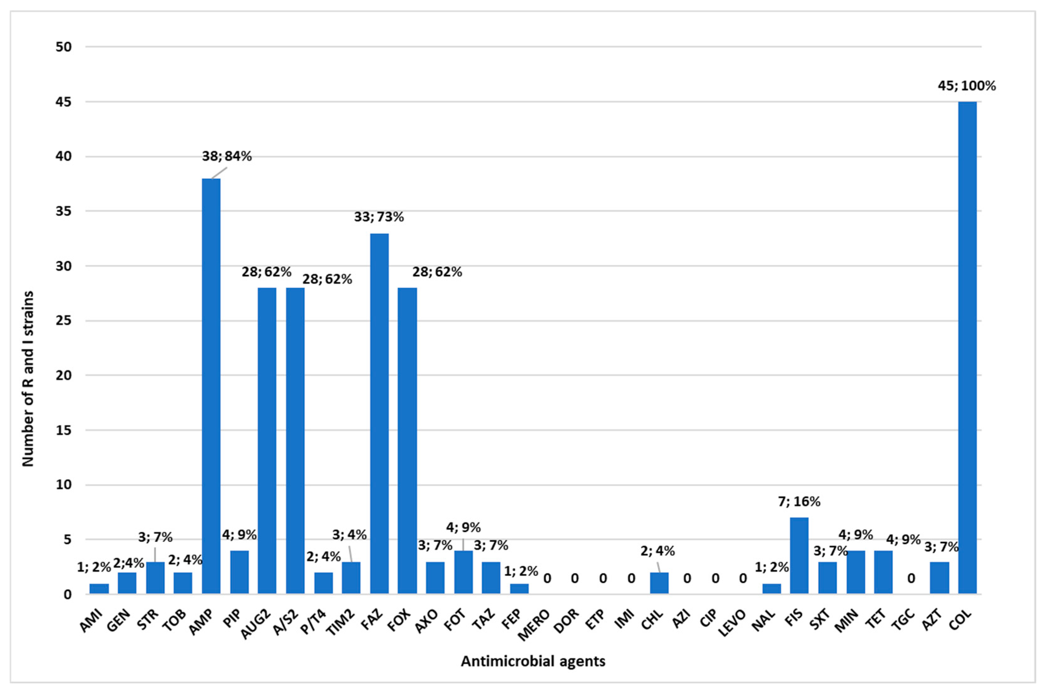 Microorganisms 13 00163 g002