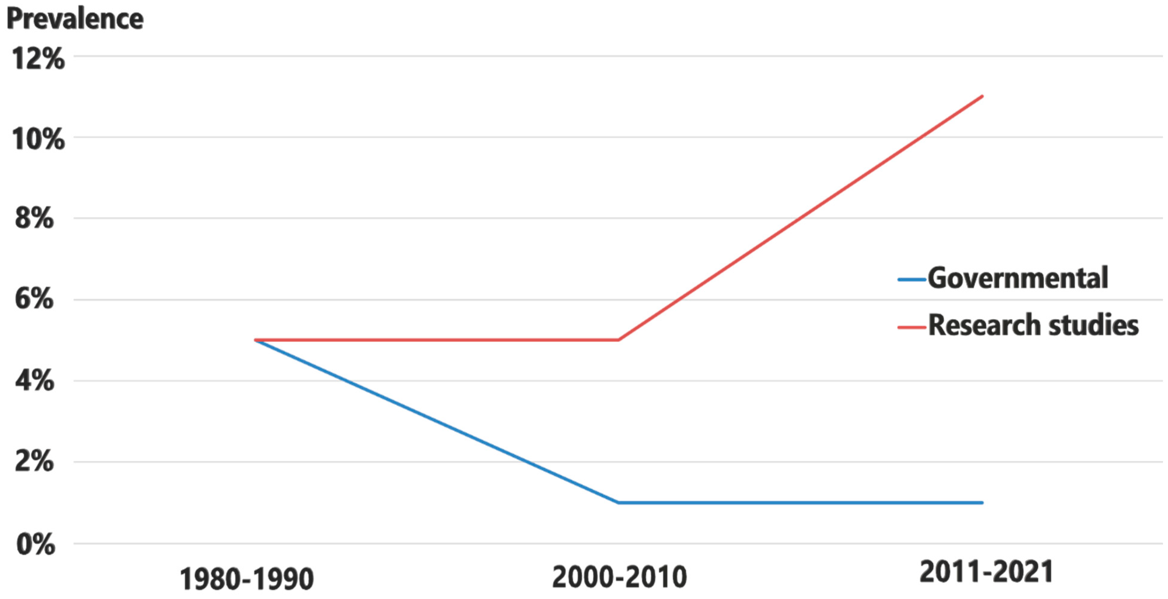 Microorganisms 13 00170 g004