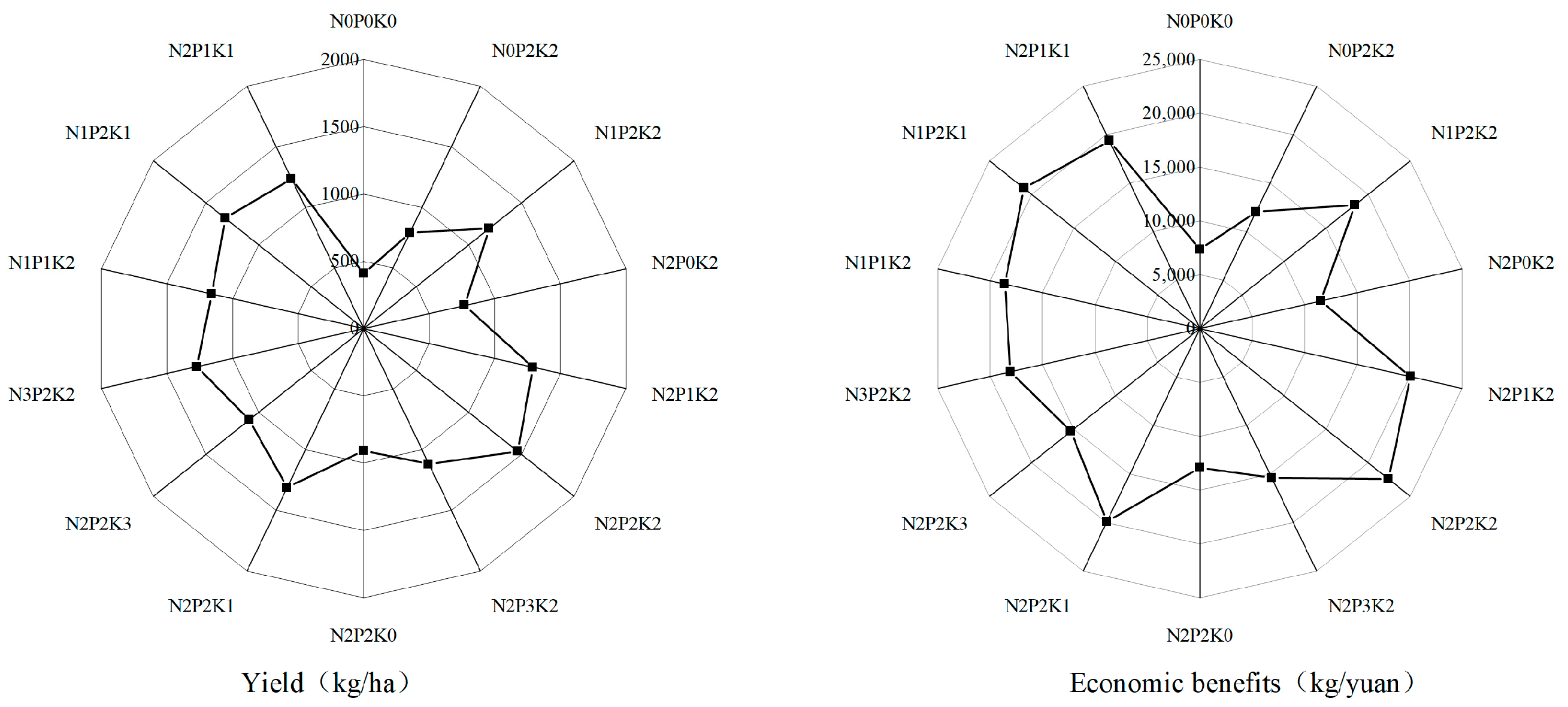Microorganisms 13 00173 g003