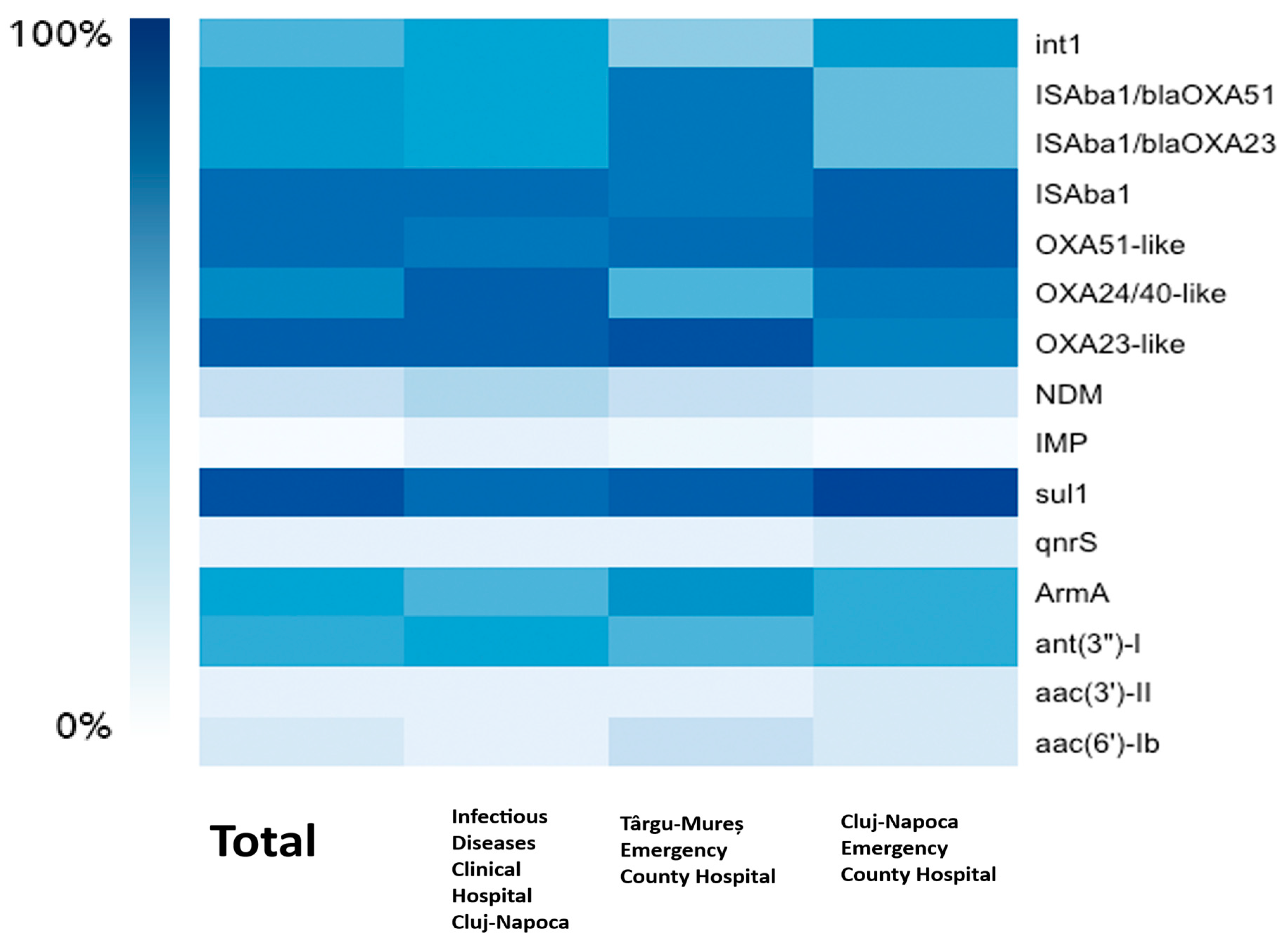 Microorganisms 13 00176 g002