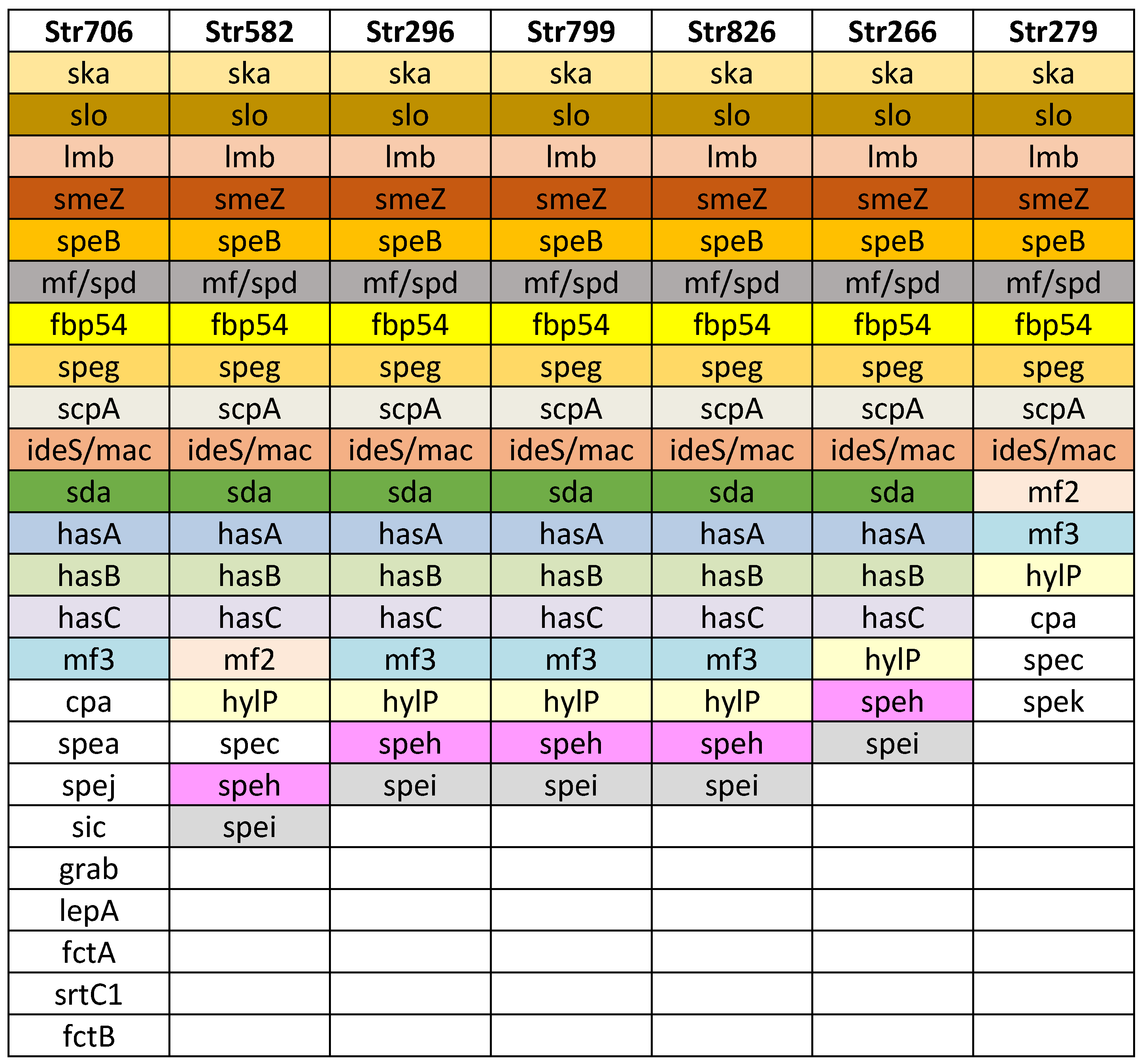 Microorganisms 13 00179 g002
