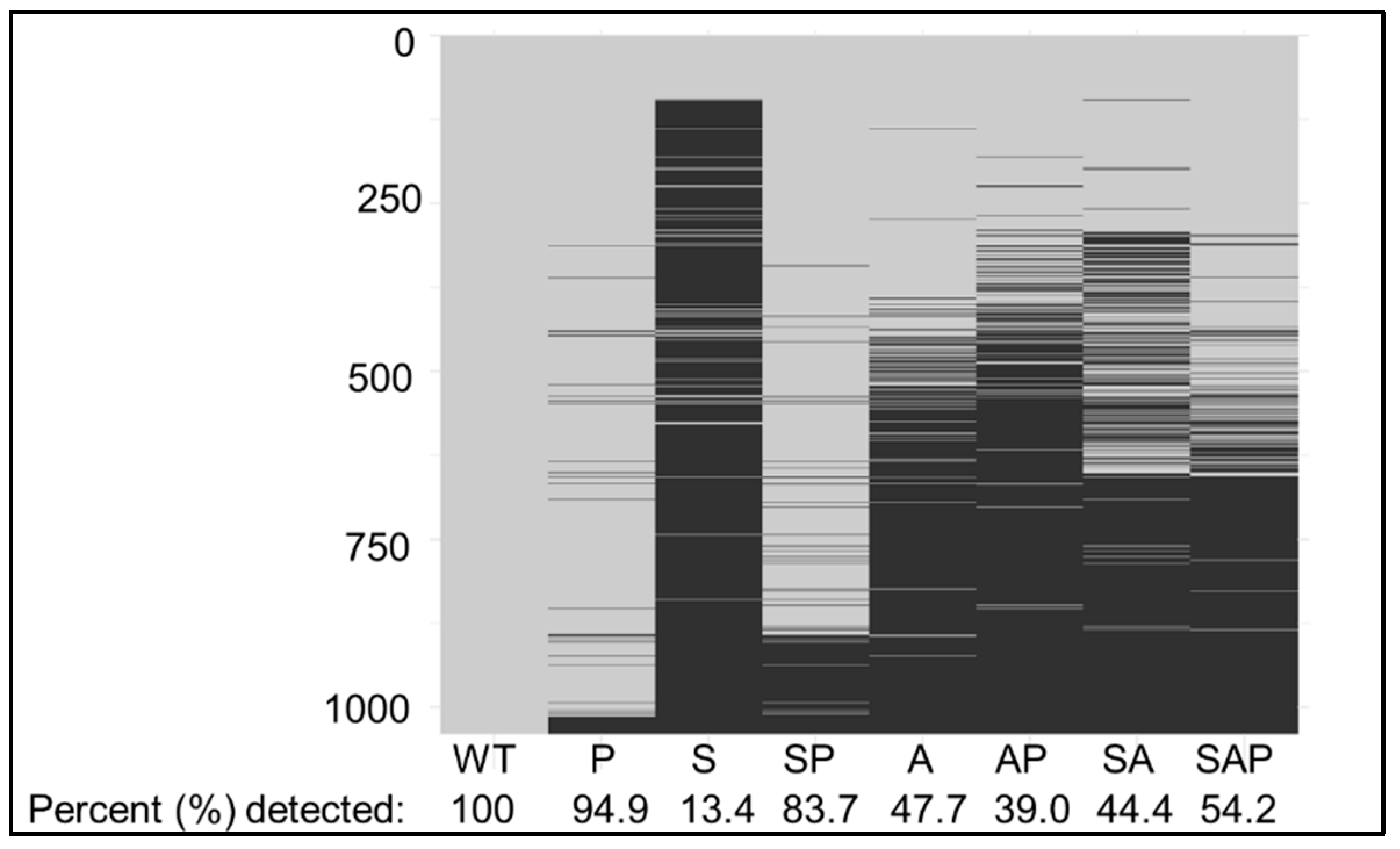 Microorganisms 13 00181 g002