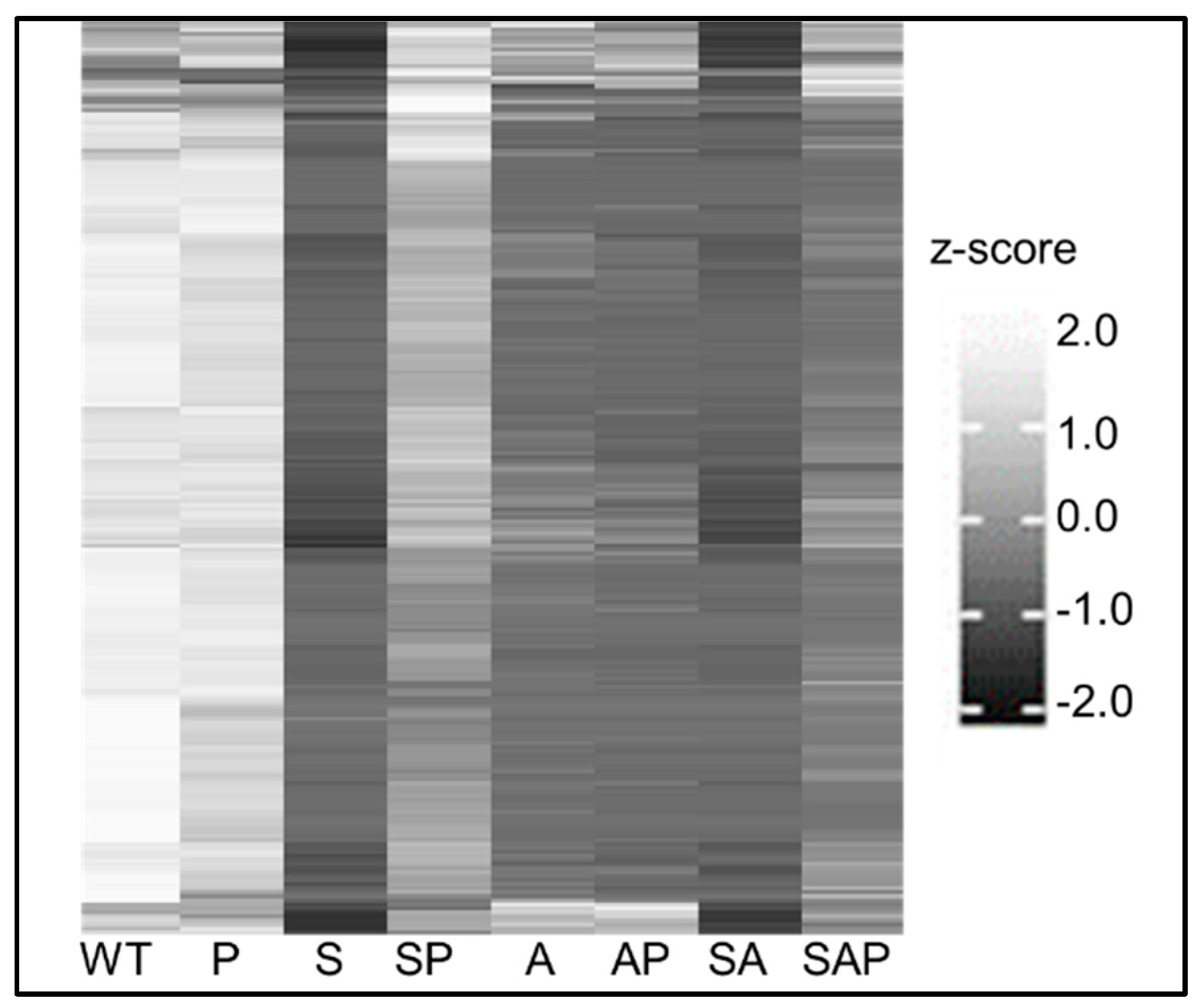 Microorganisms 13 00181 g003