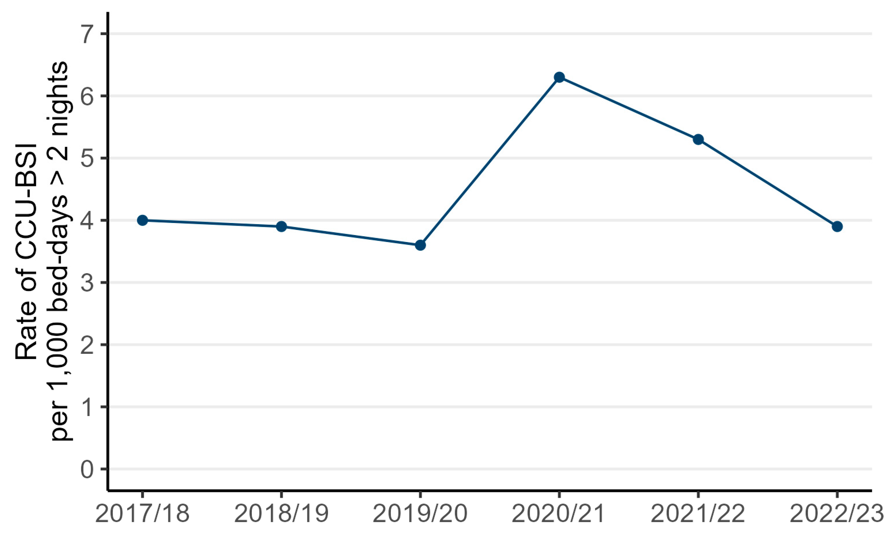 Microorganisms 13 00183 g001