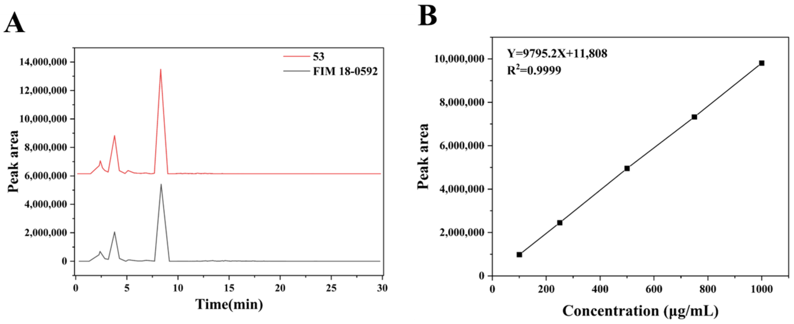 Microorganisms 13 00186 g003
