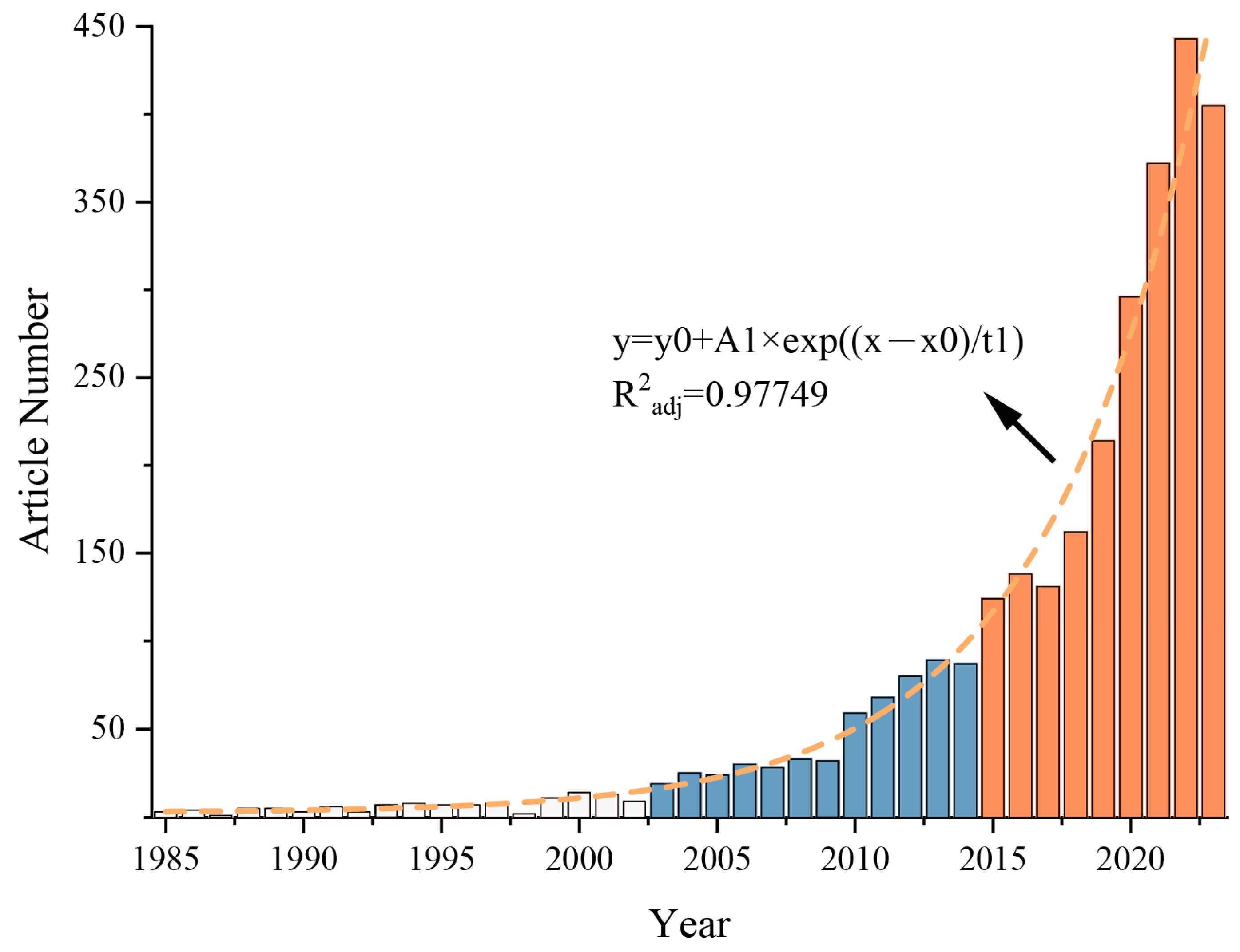 Microorganisms 13 00187 g001