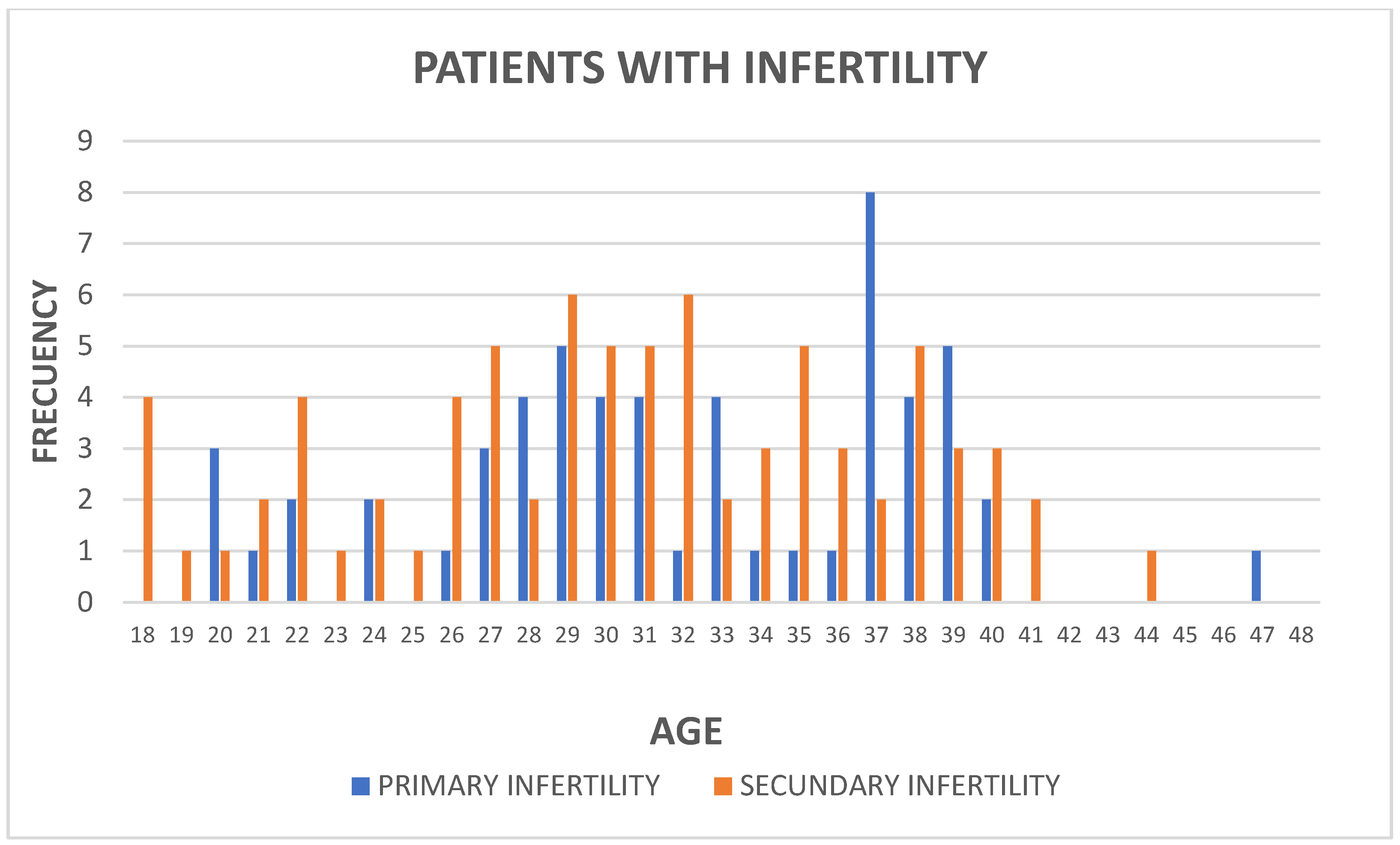 Microorganisms 13 00188 g001