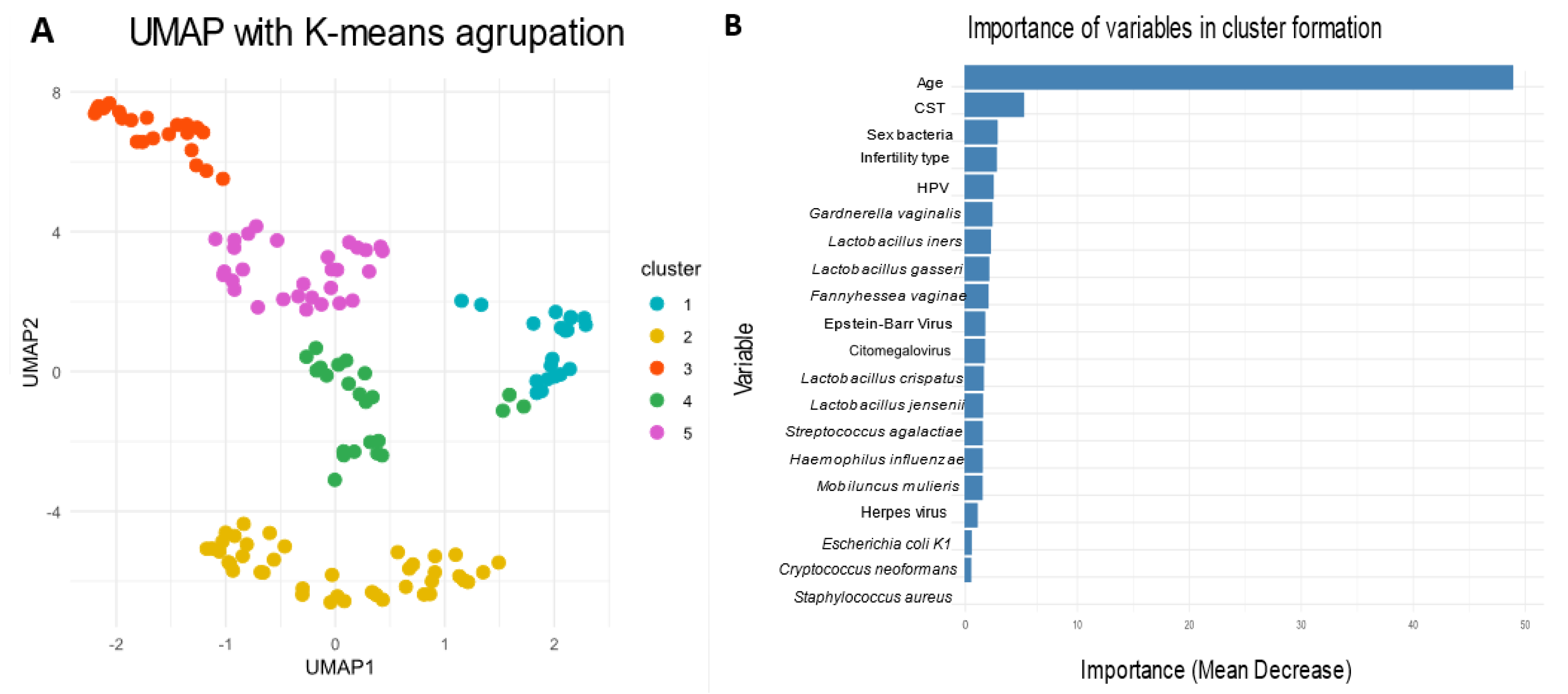 Microorganisms 13 00188 g002