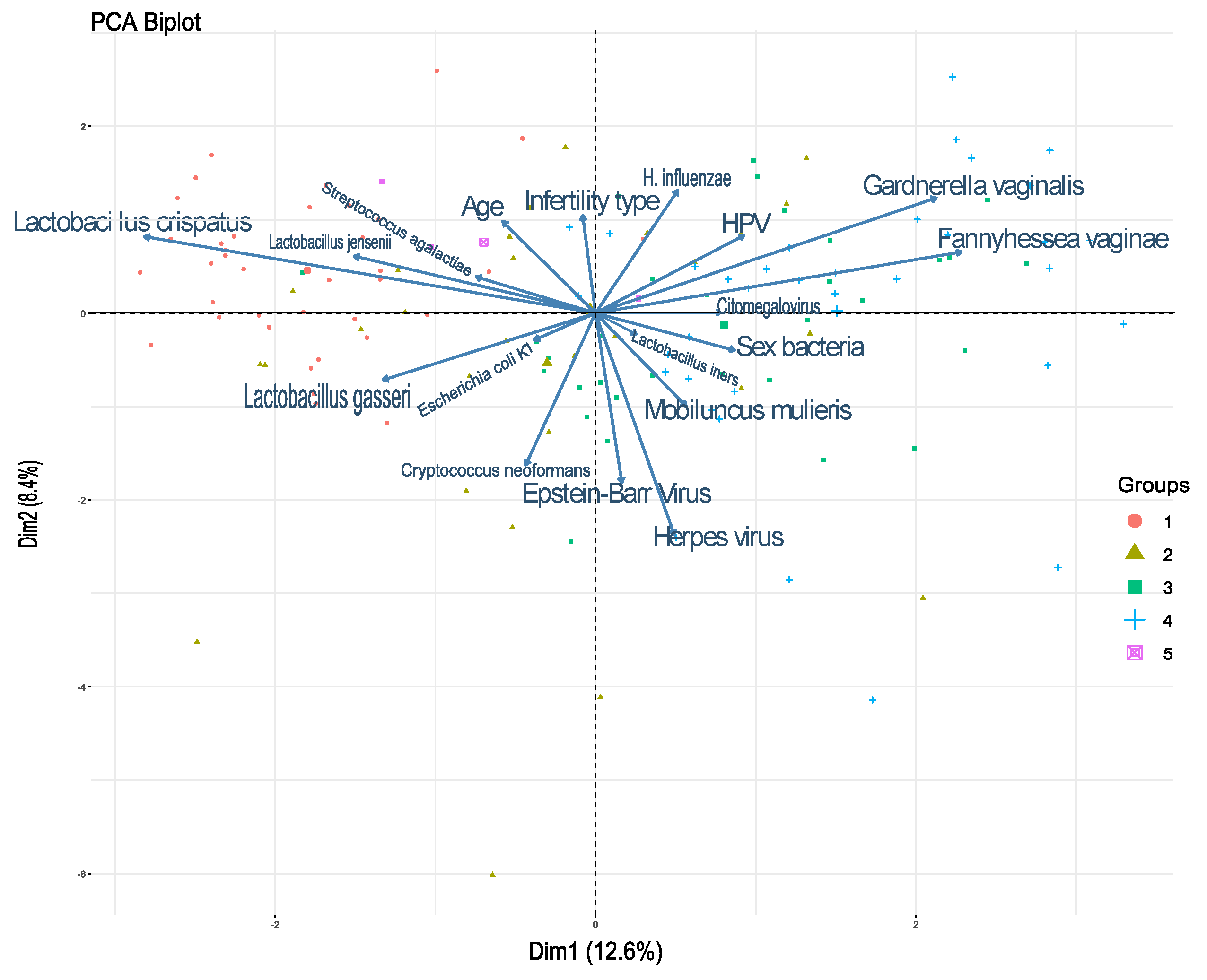 Microorganisms 13 00188 g004