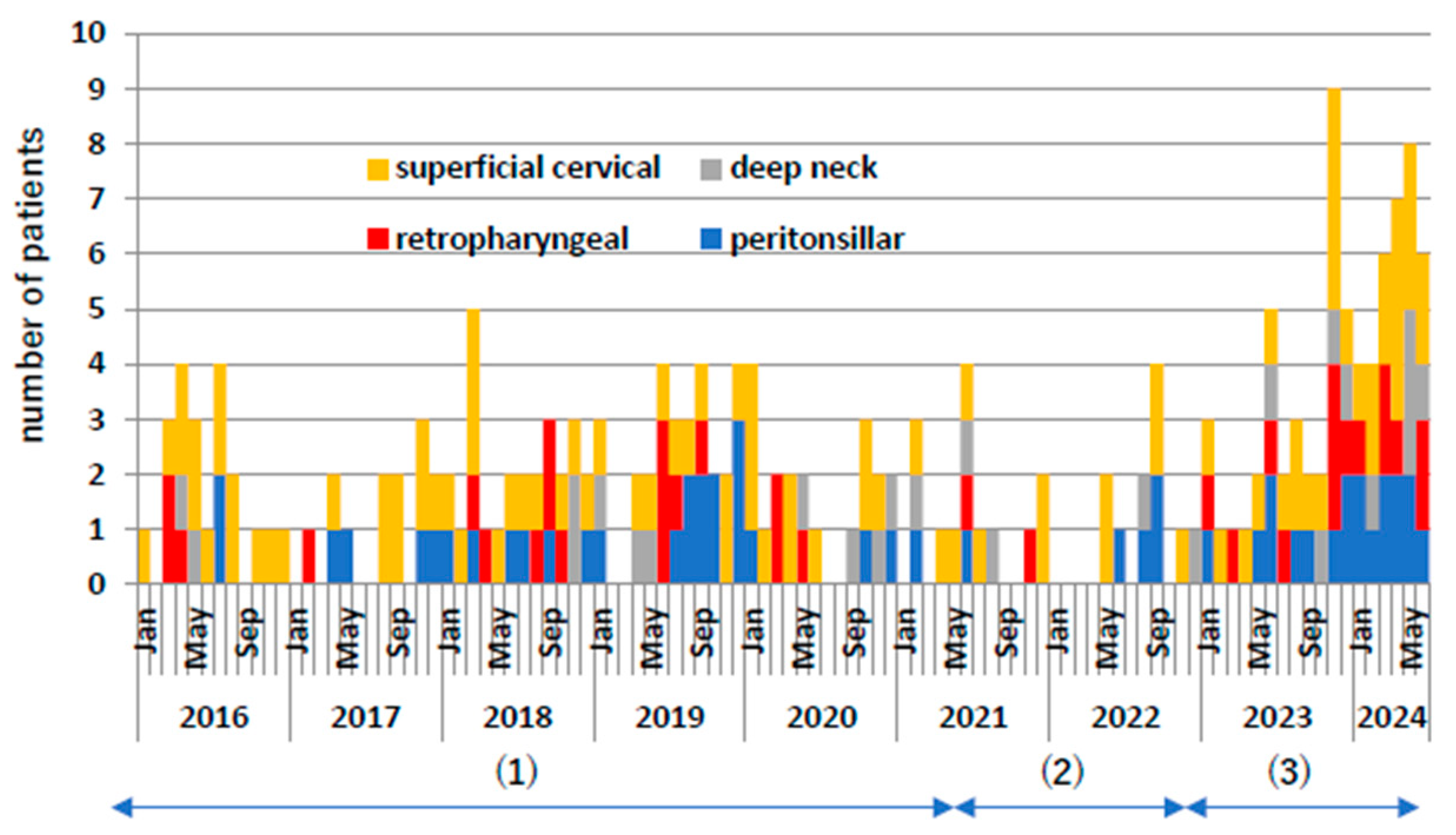 Microorganisms 13 00190 g002