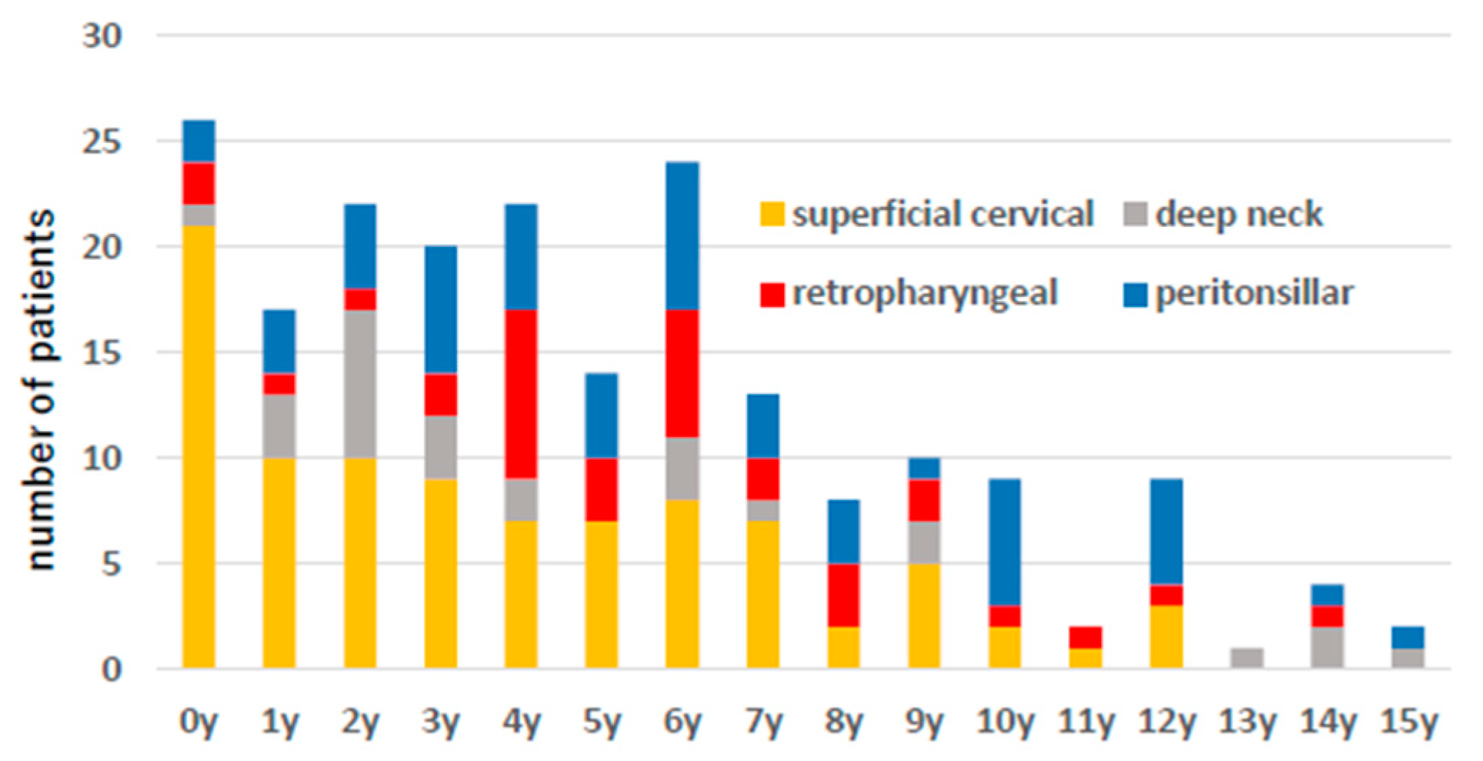 Microorganisms 13 00190 g003