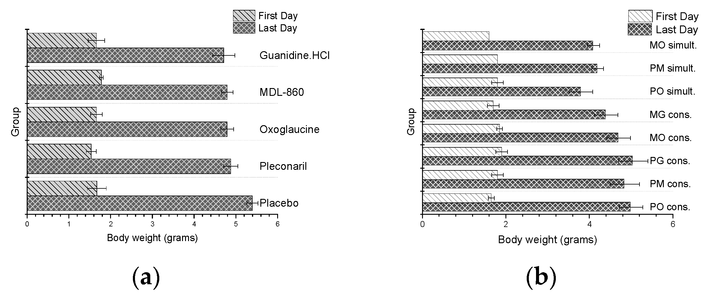 Microorganisms 13 00199 g001