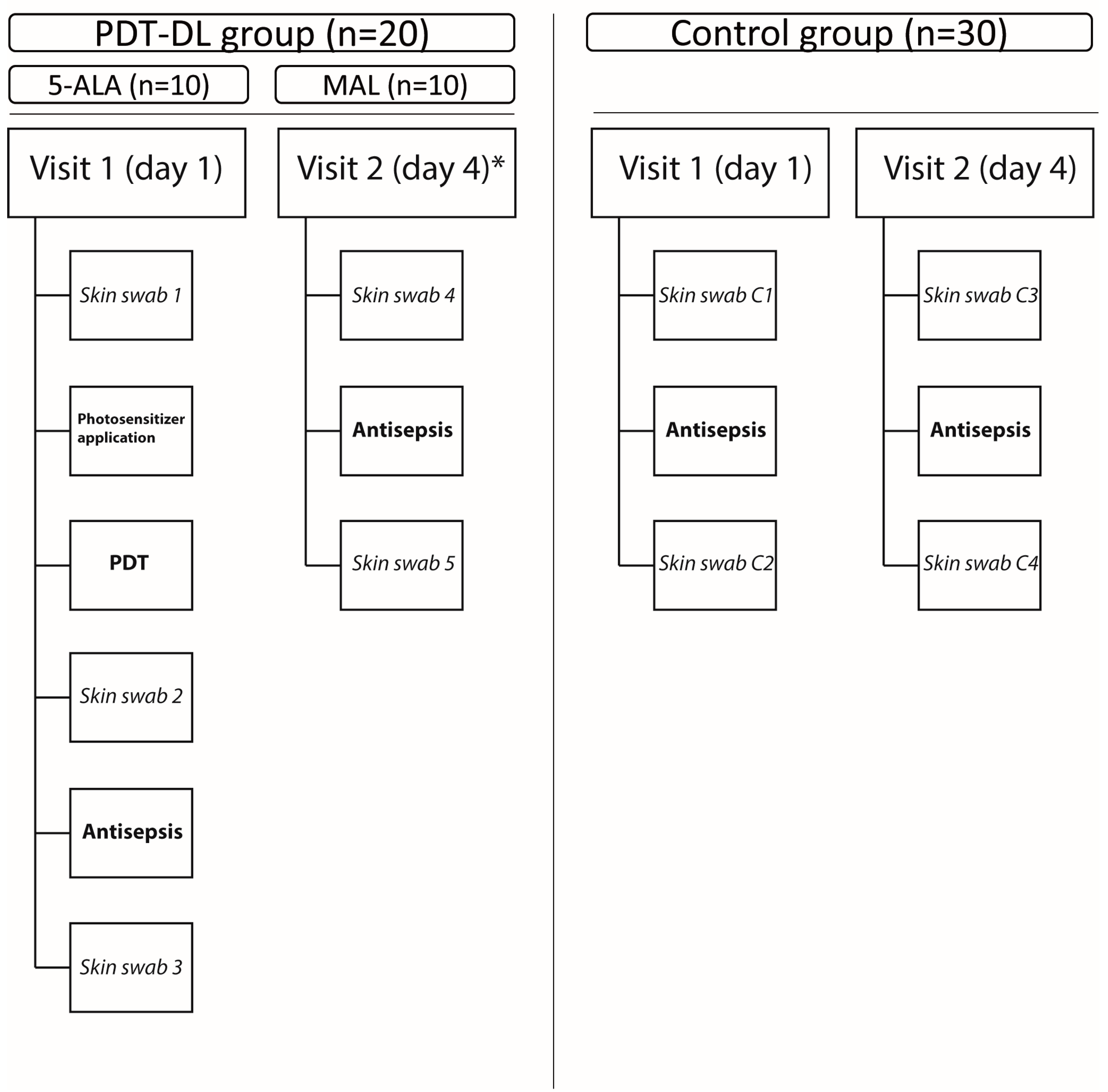 Microorganisms 13 00204 g001