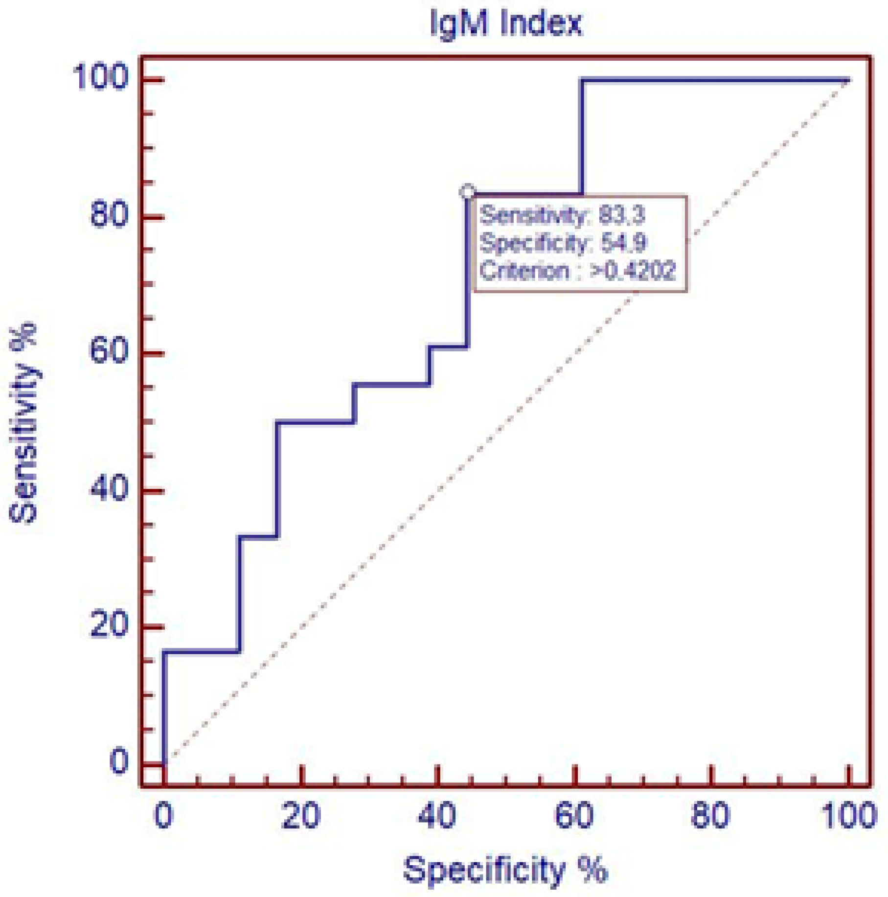 Microorganisms 13 00213 g001