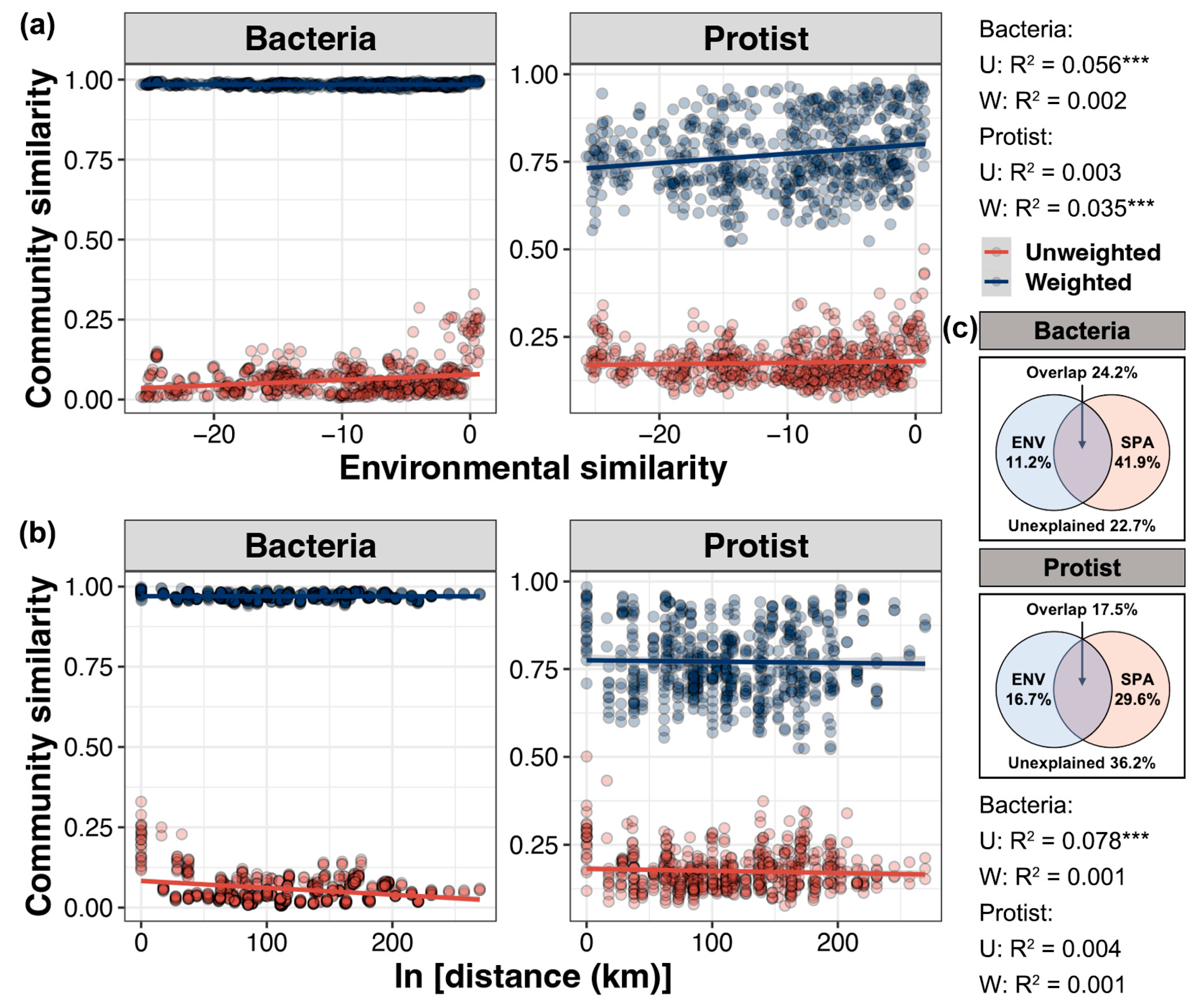 Microorganisms 13 00214 g004