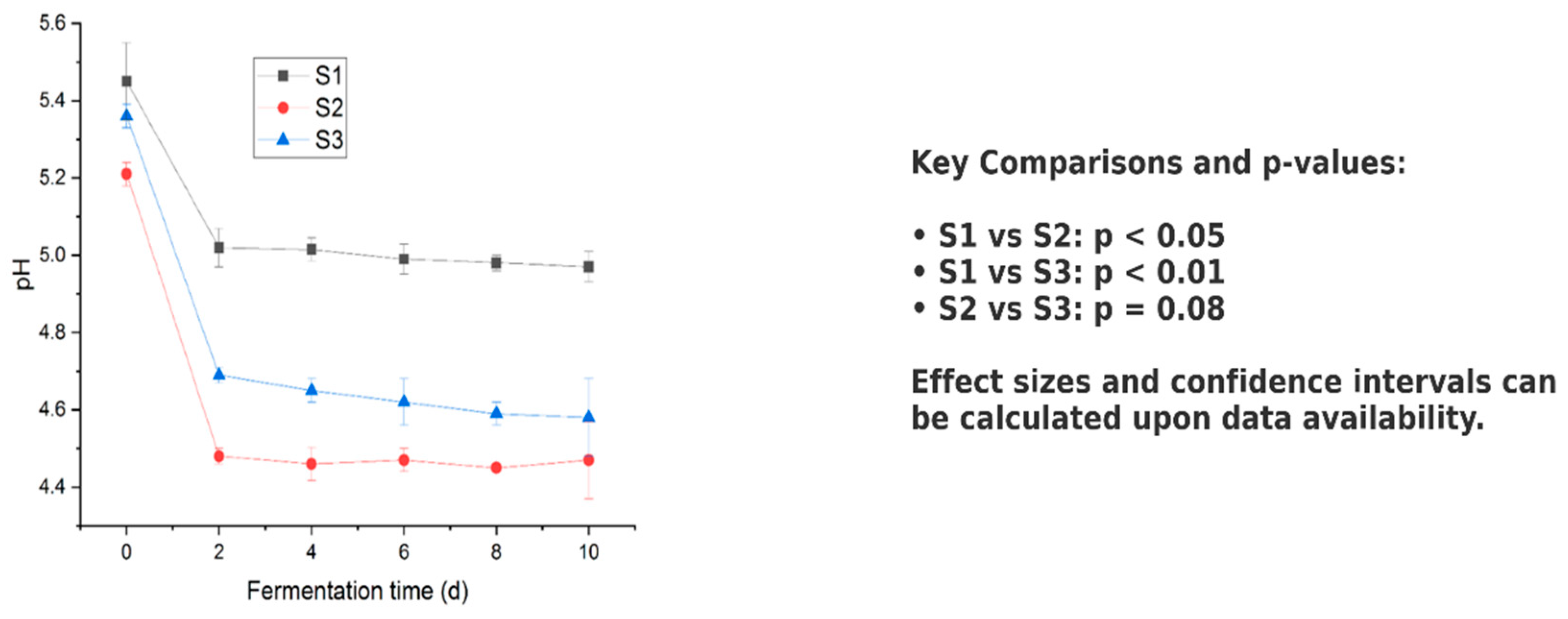 Microorganisms 13 00216 g008