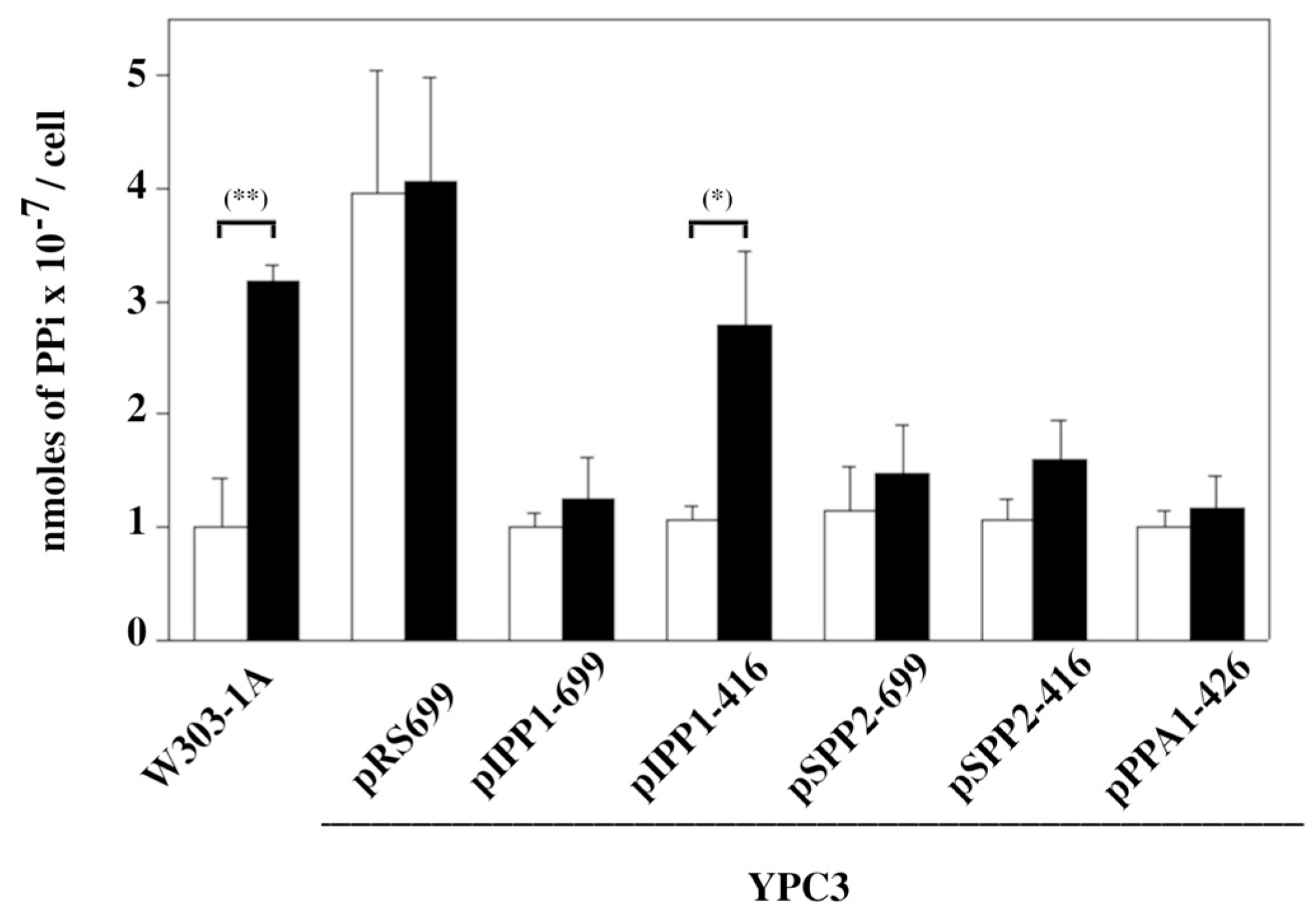 Microorganisms 13 00226 g006 Microorganisms 13 00226 g006