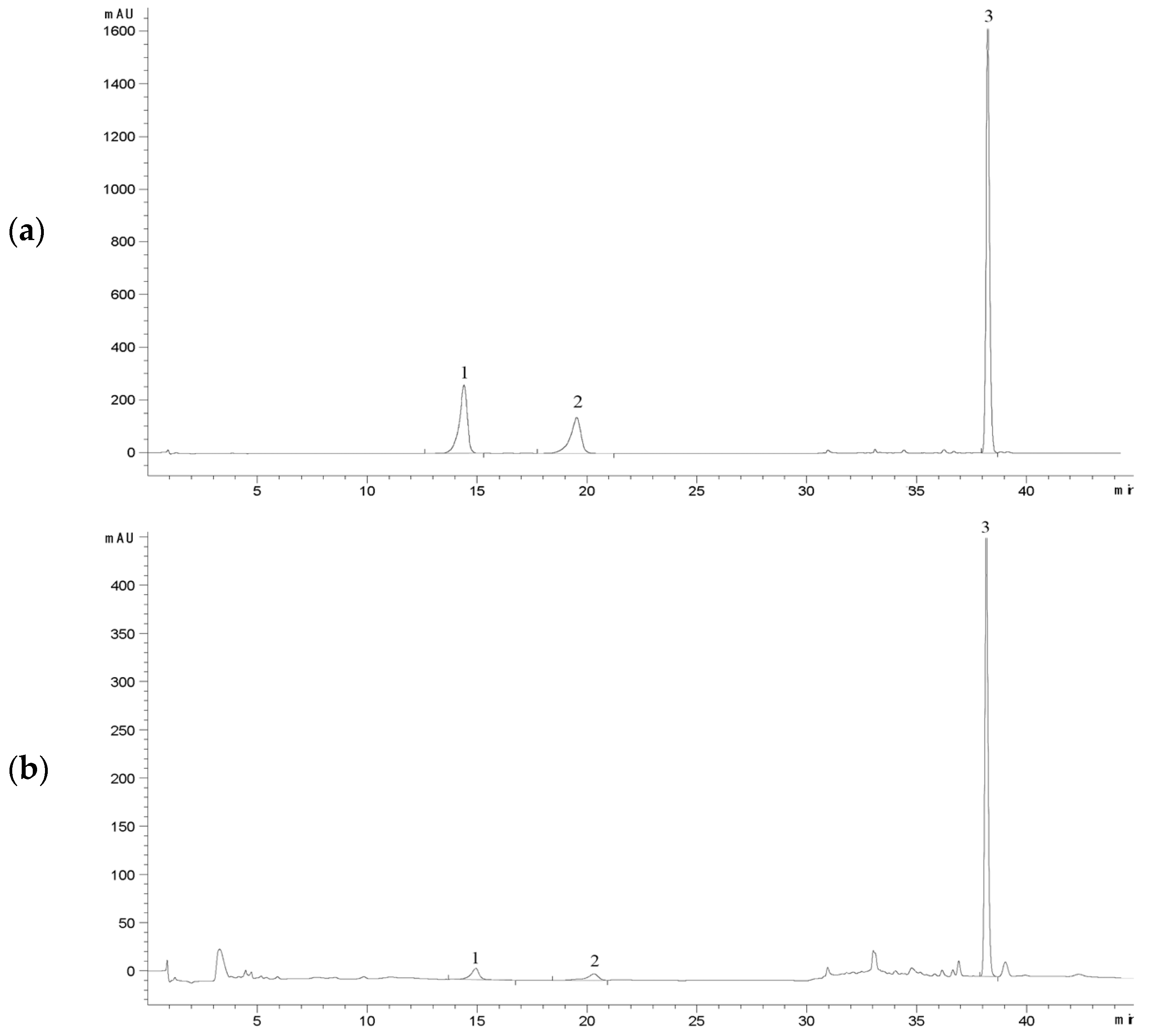 Microorganisms 13 00228 g004