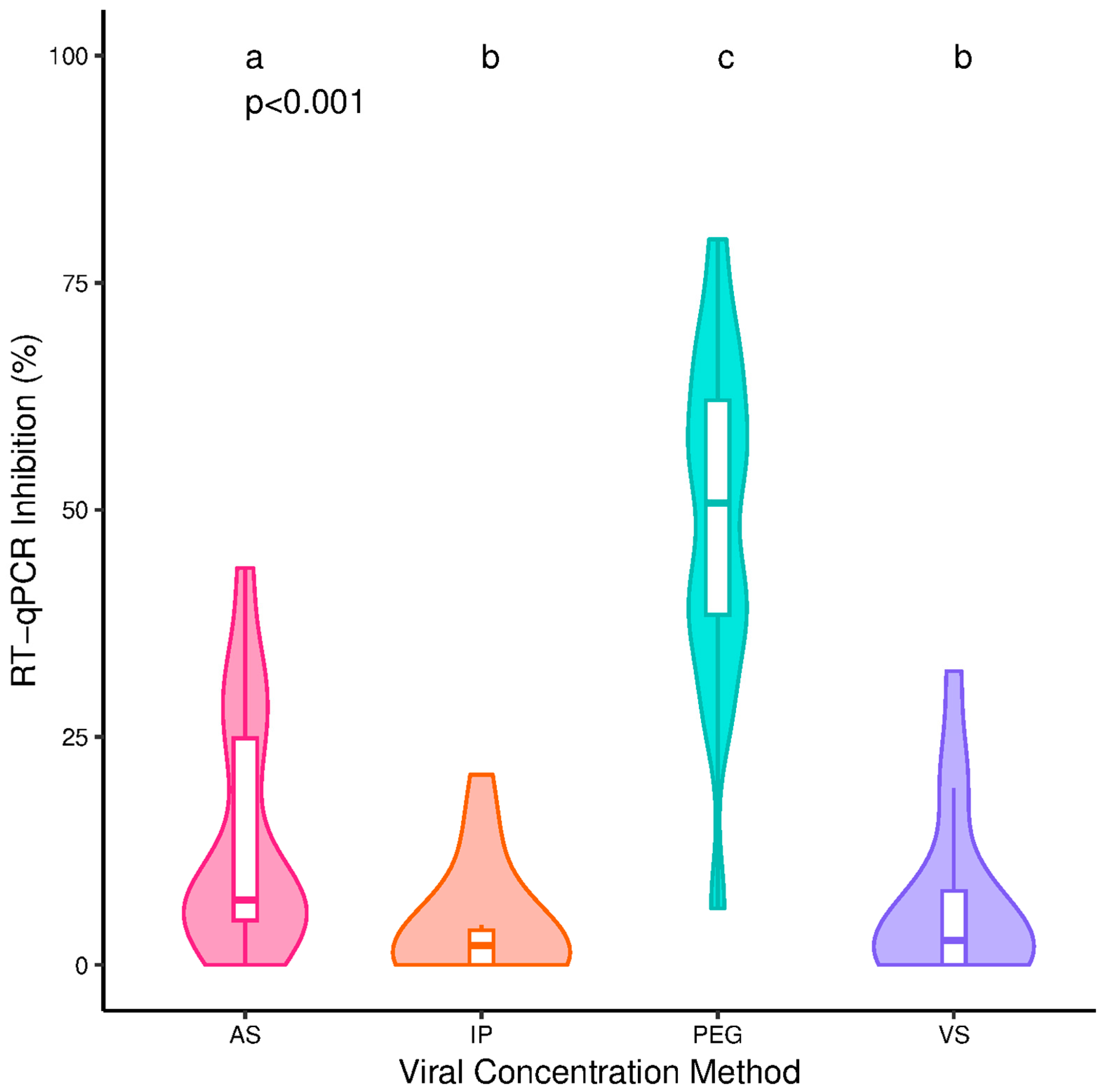 Microorganisms 13 00229 g001