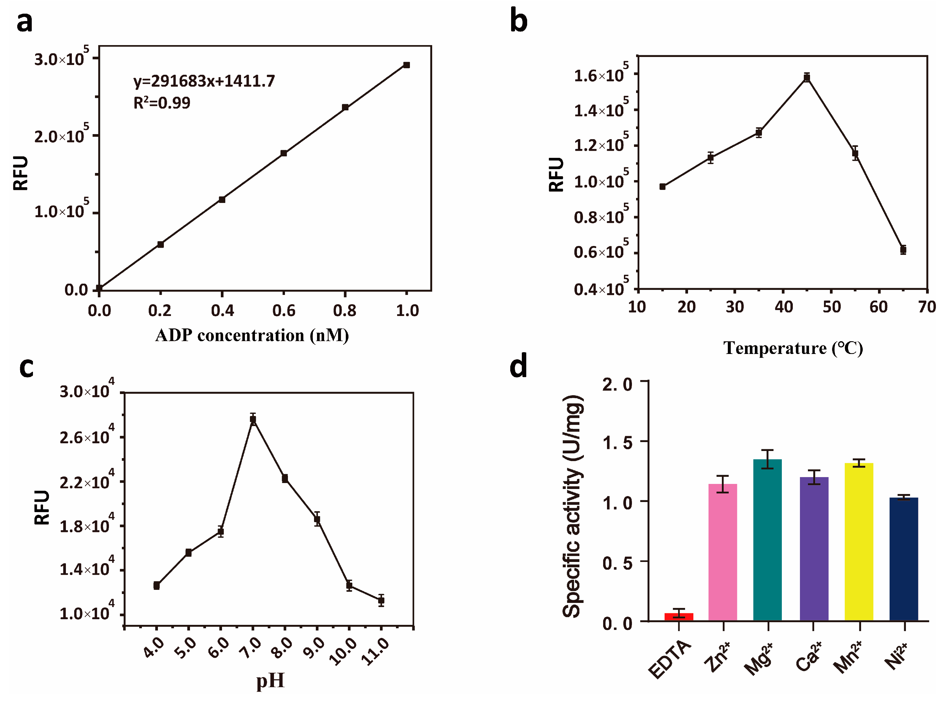 Microorganisms 13 00230 g002 Microorganisms 13 00230 g002