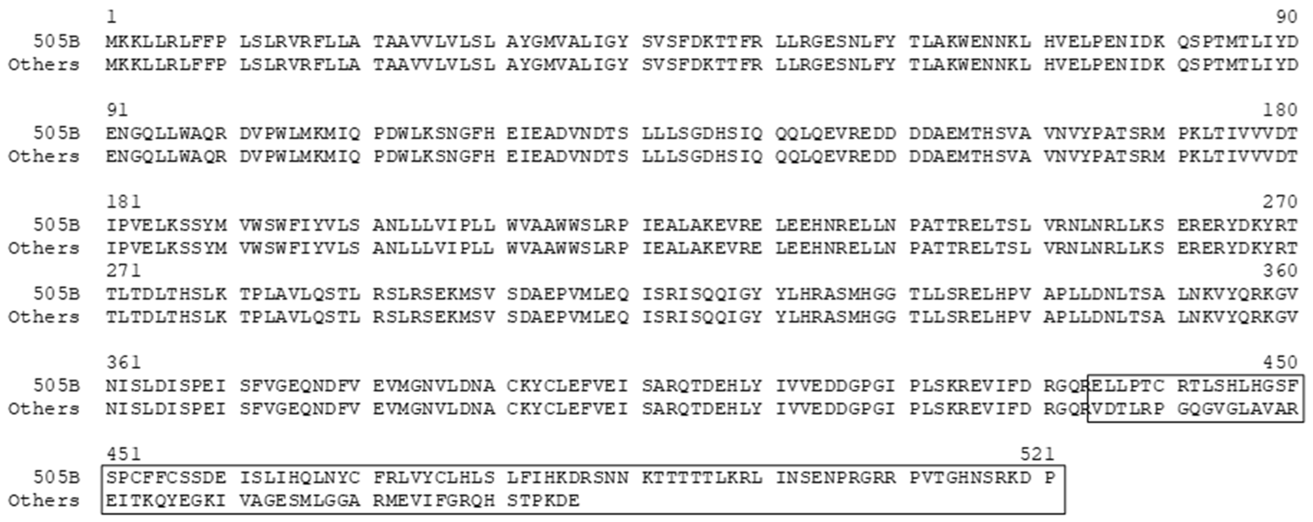 Microorganisms 13 00232 g003