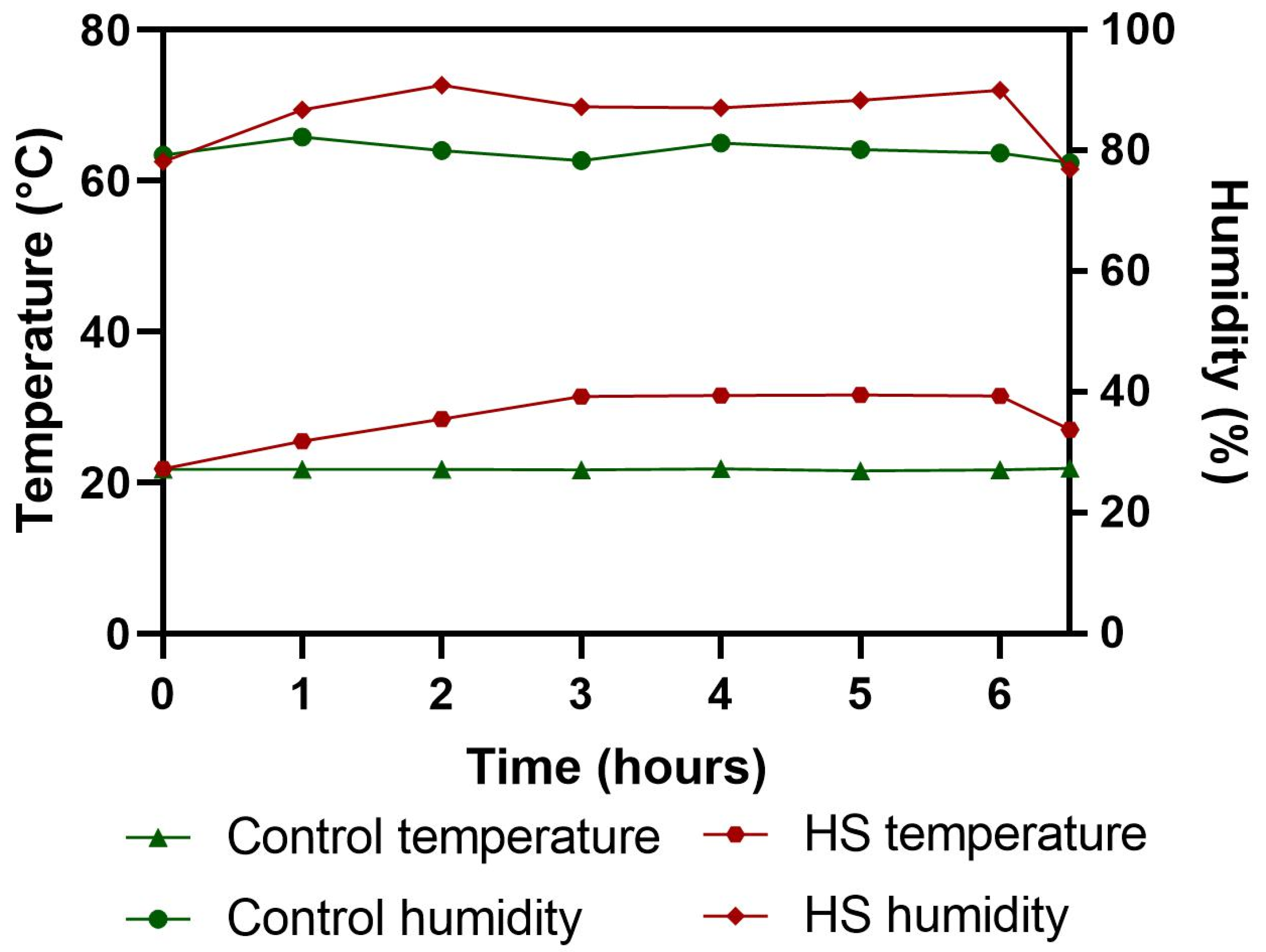 Microorganisms 13 00235 g001