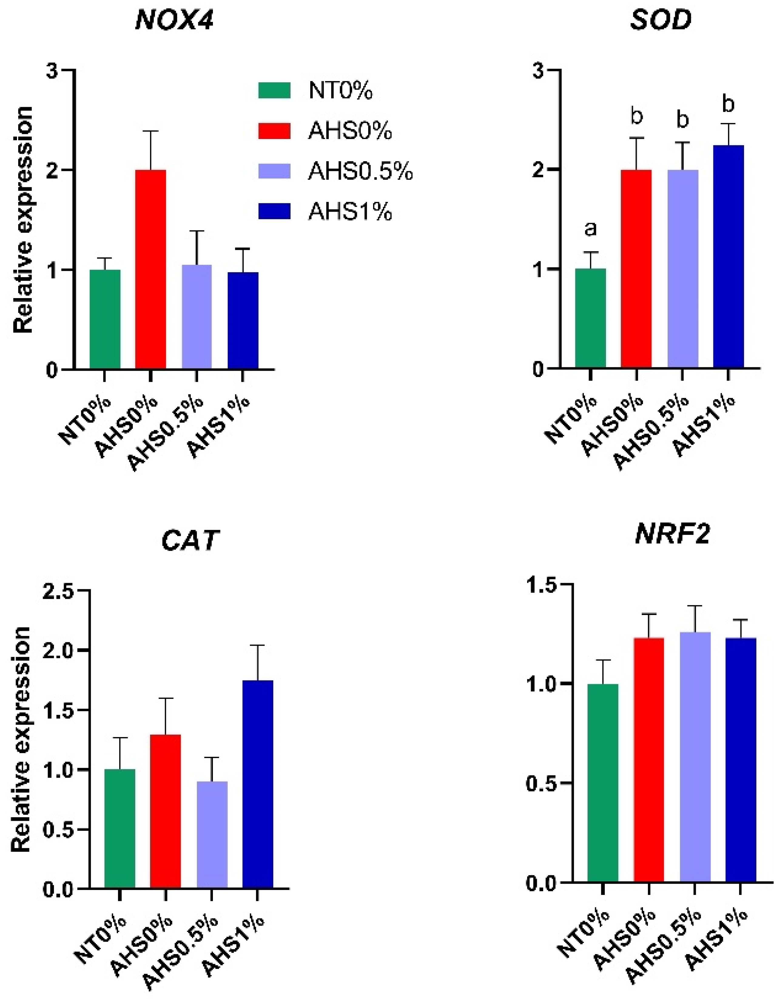 Microorganisms 13 00235 g003