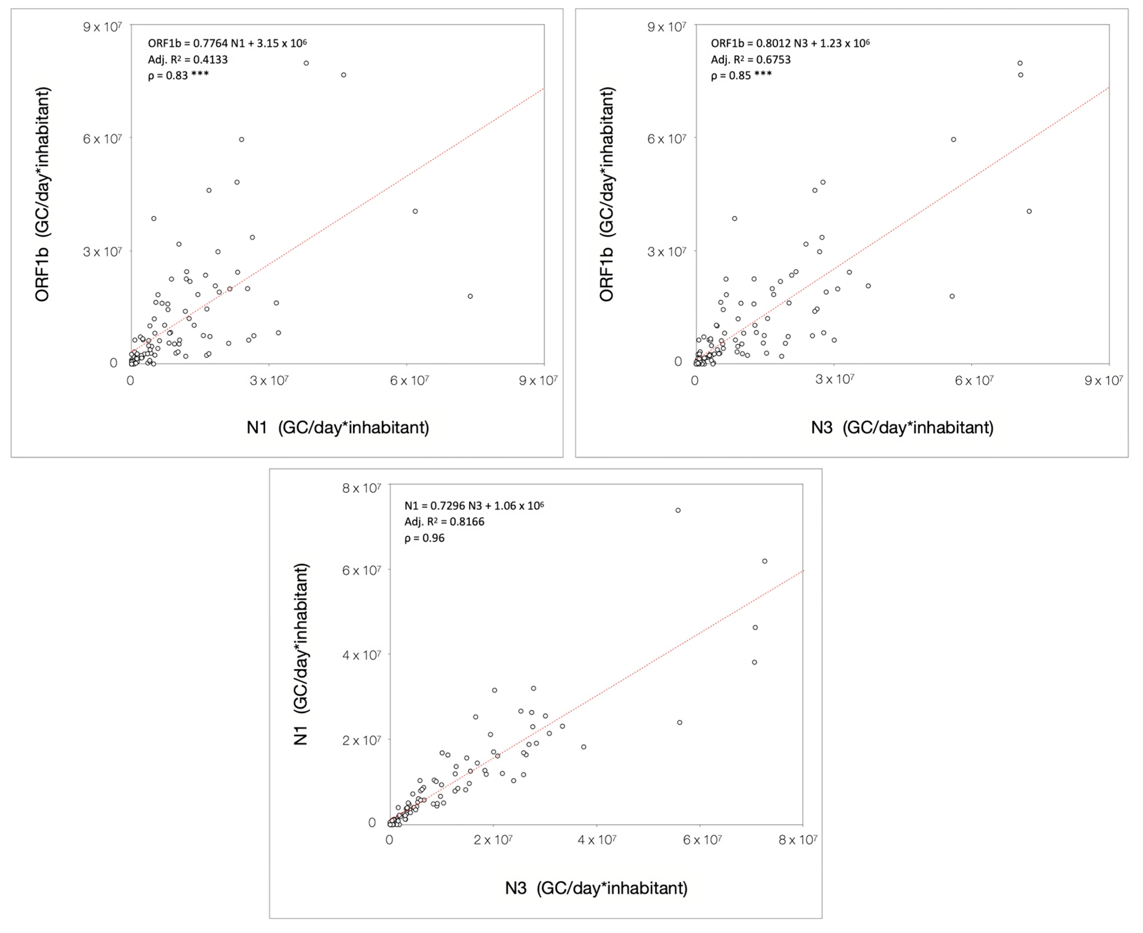 Microorganisms 13 00236 g005