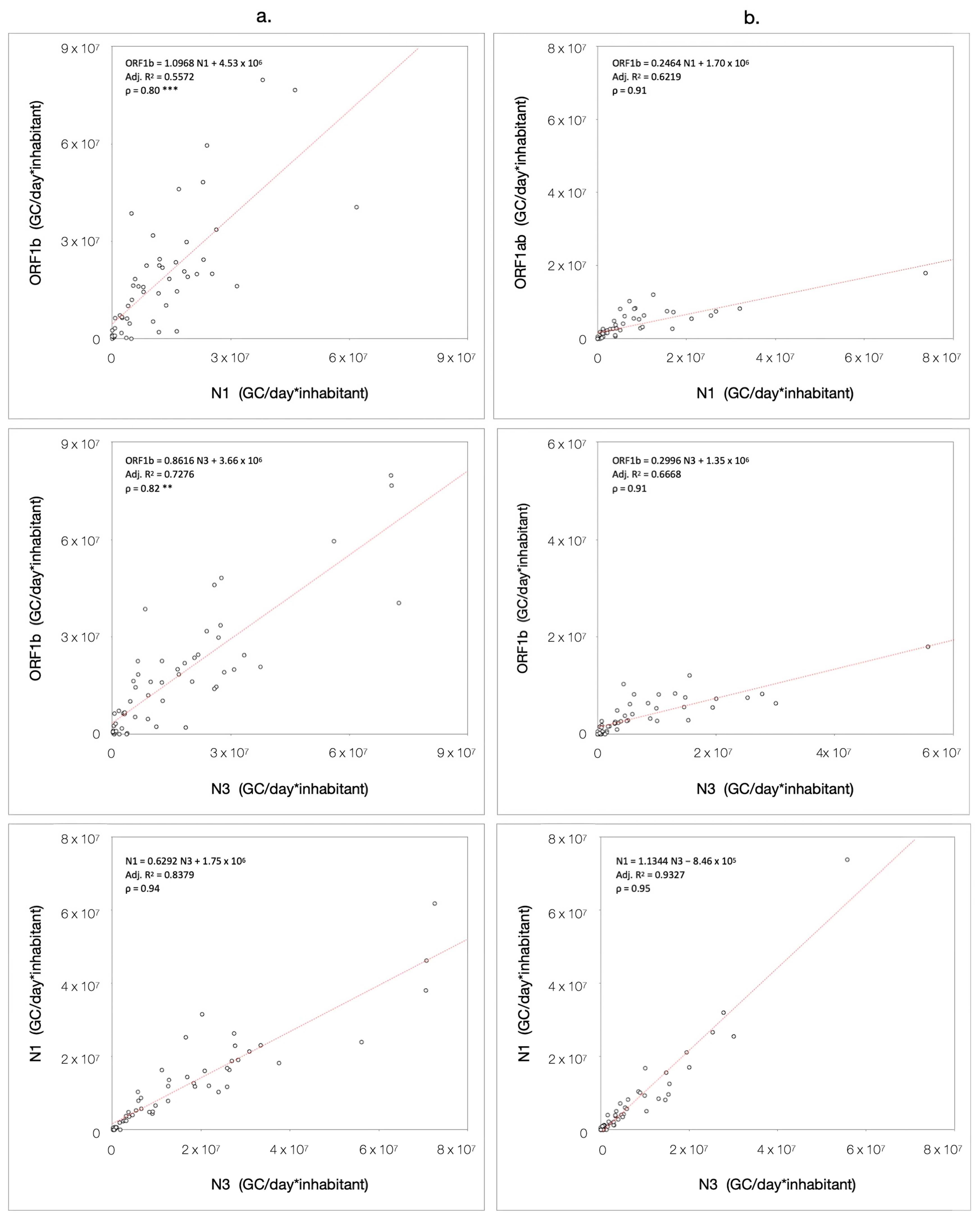 Microorganisms 13 00236 g006