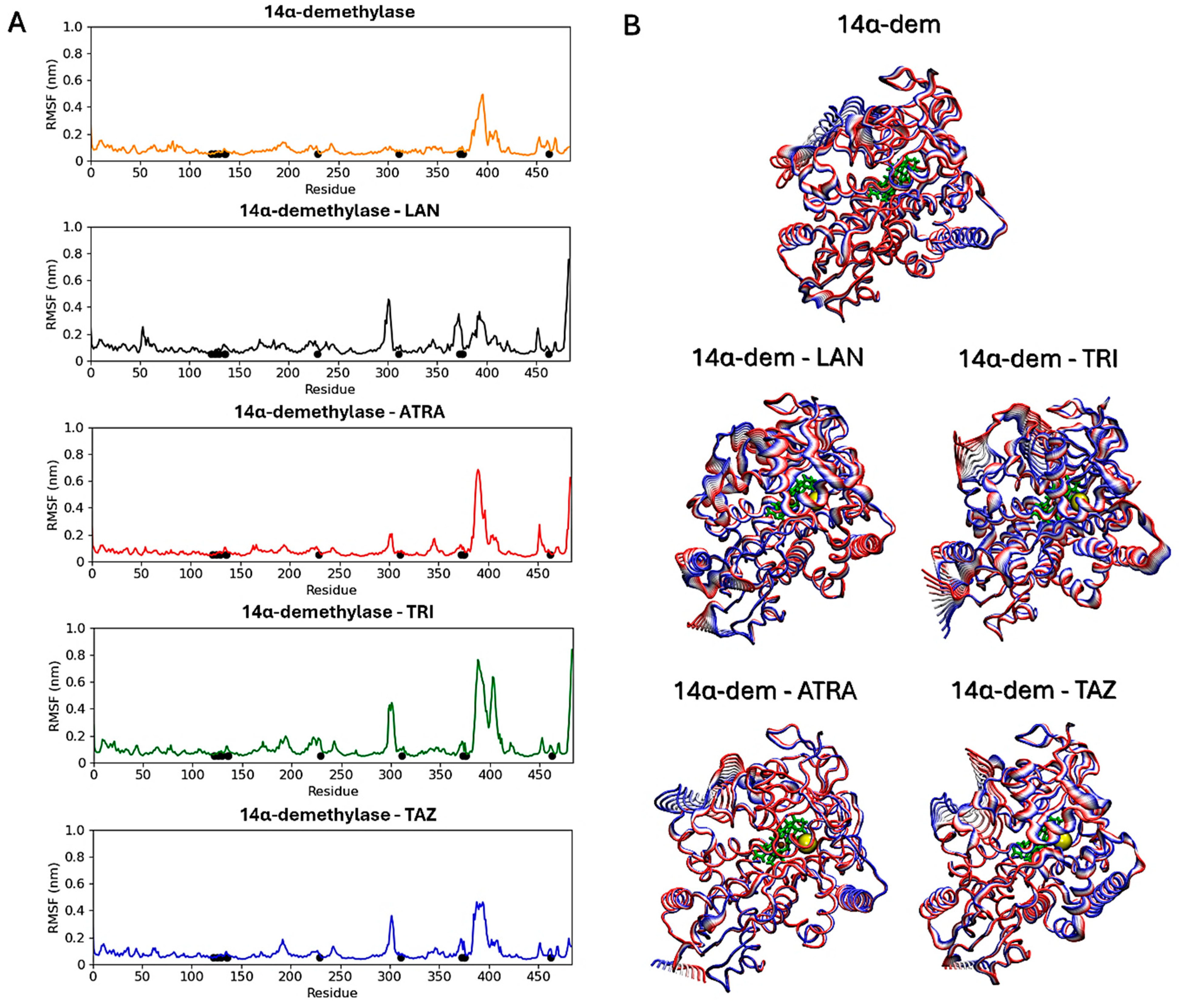 Microorganisms 13 00237 g011