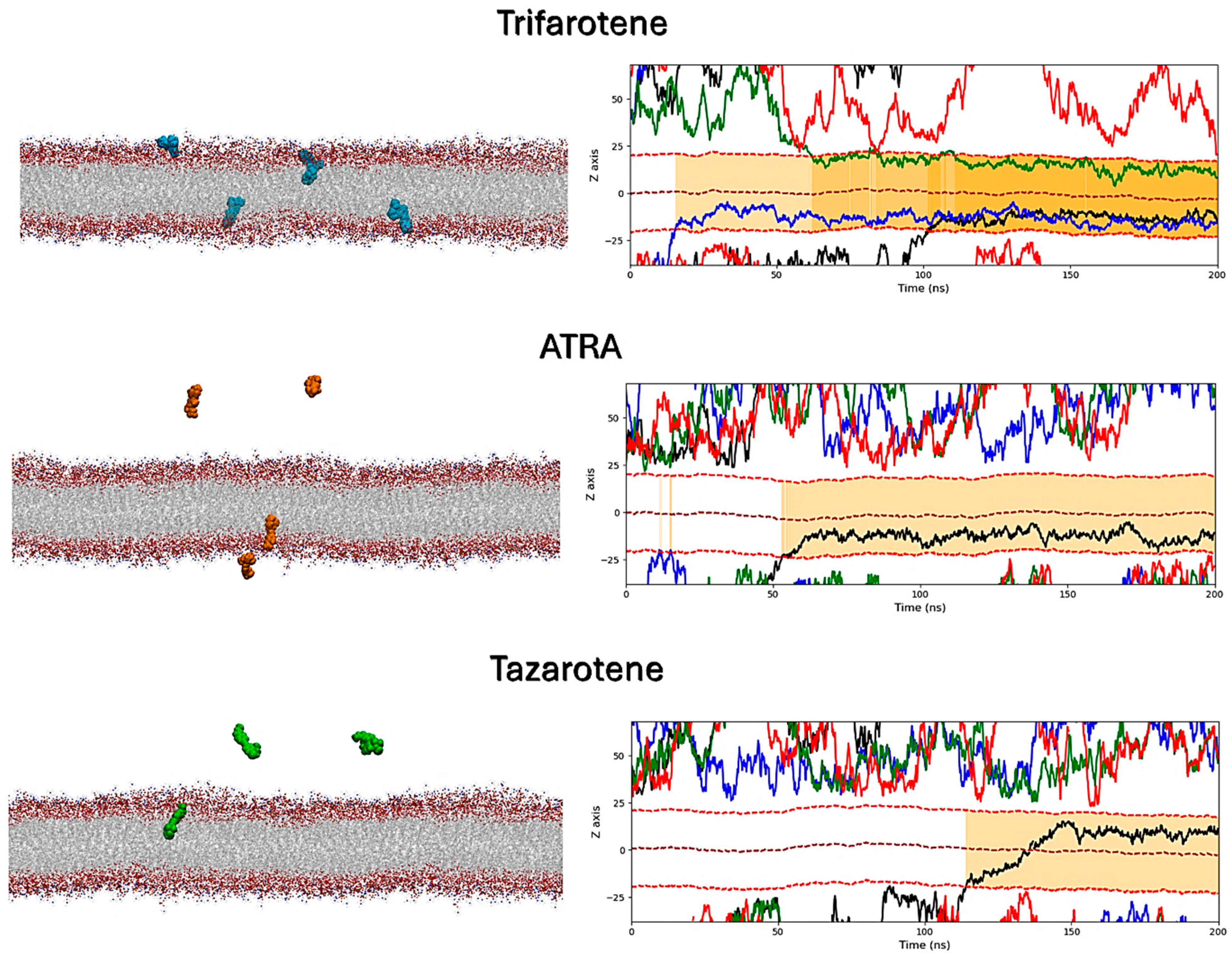 Microorganisms 13 00237 g012
