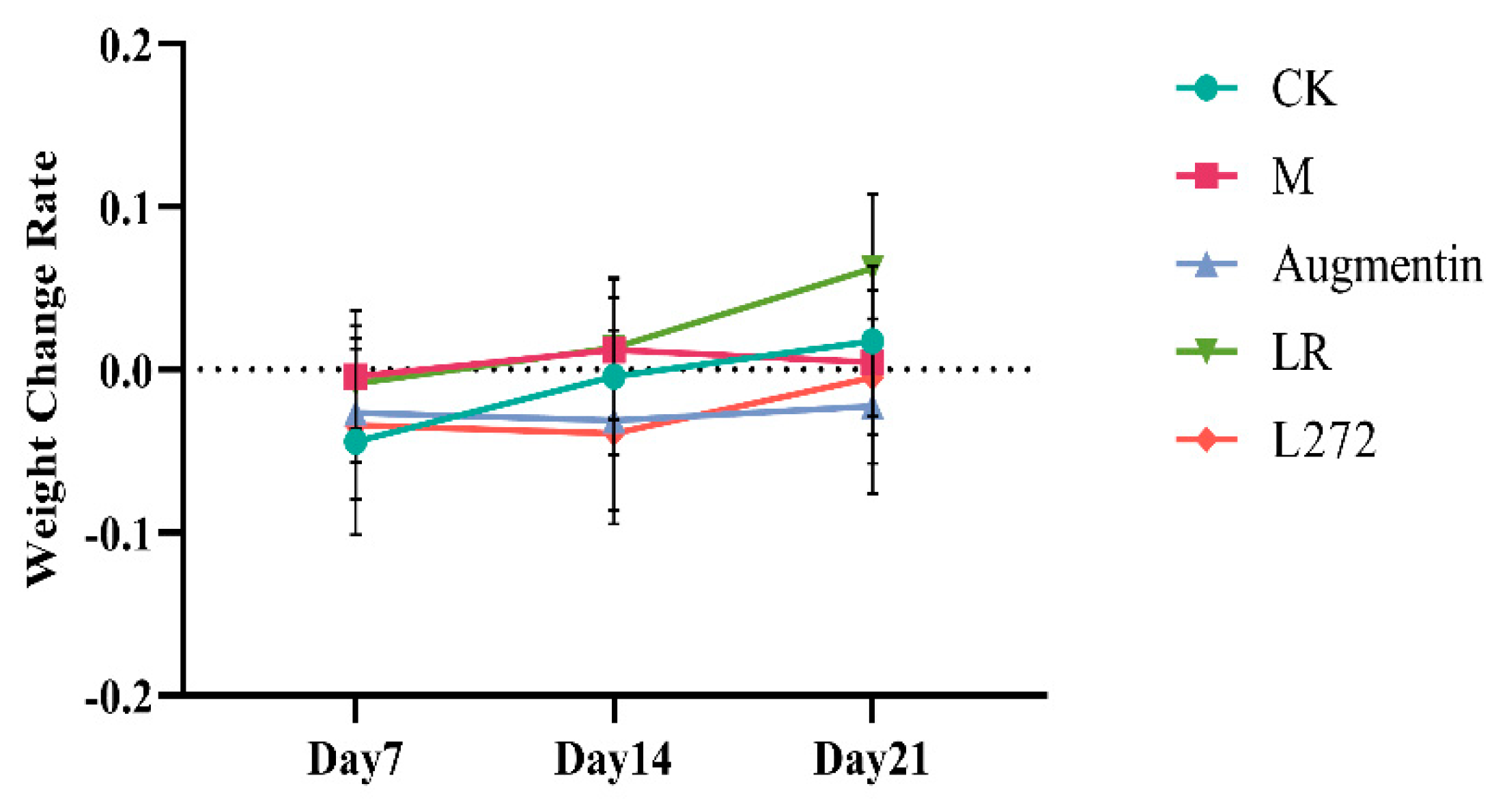 Microorganisms 13 00239 g001