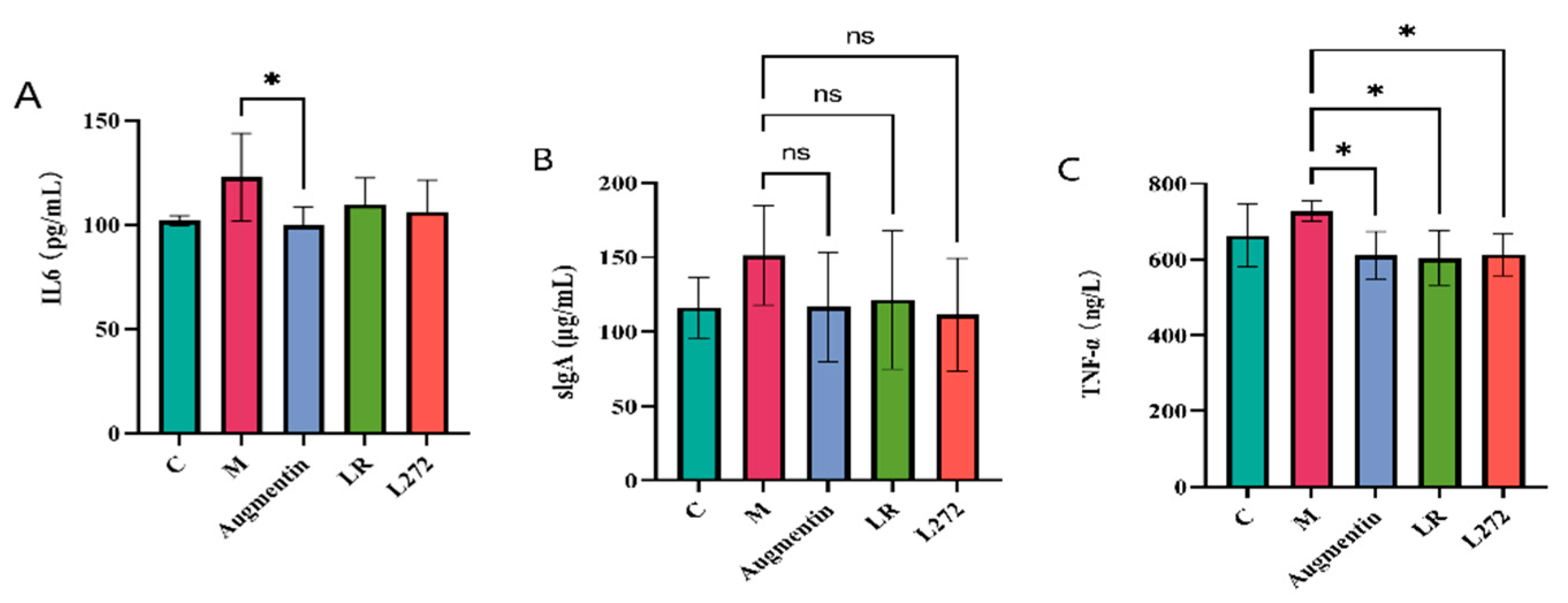 Microorganisms 13 00239 g002