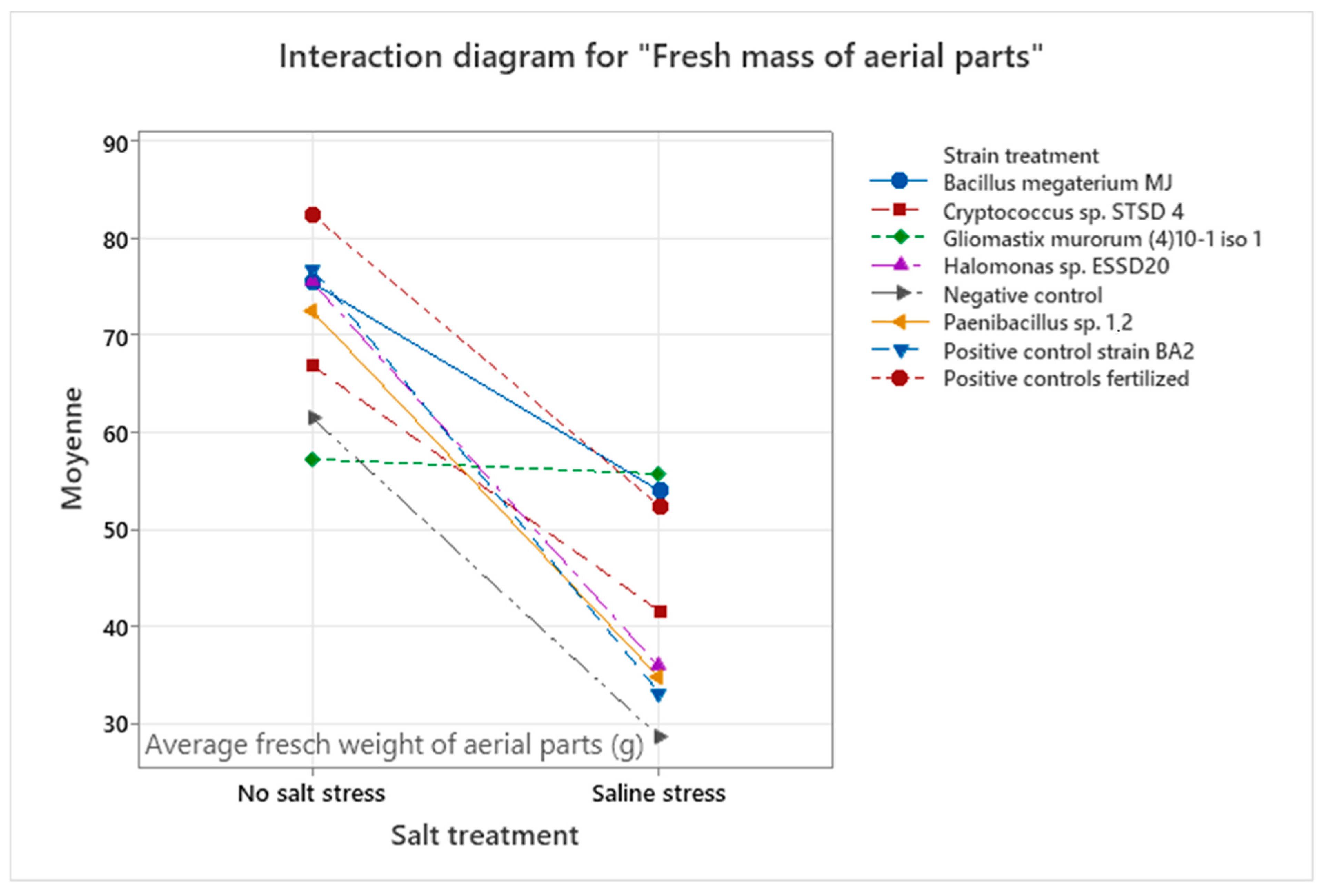 Microorganisms 13 00246 g0a4