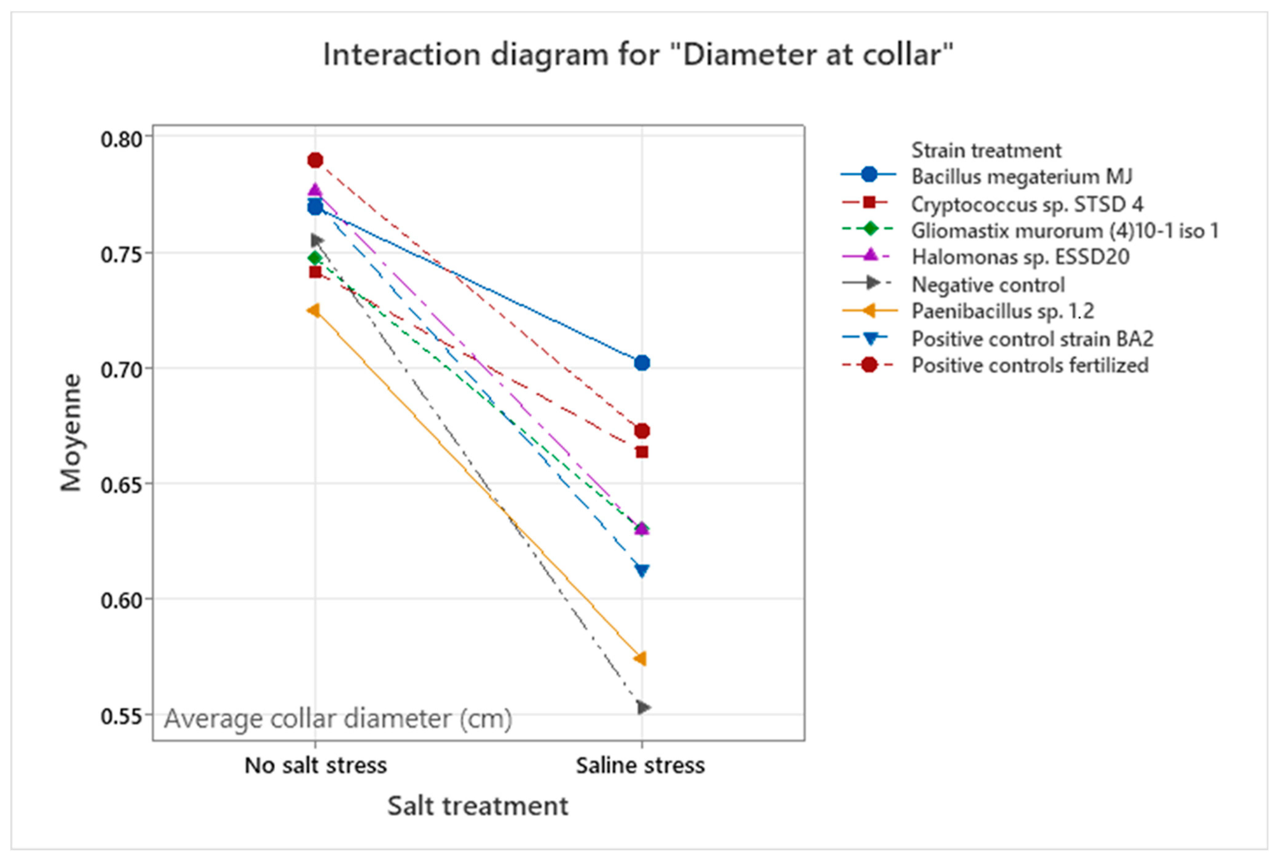 Microorganisms 13 00246 g0a6
