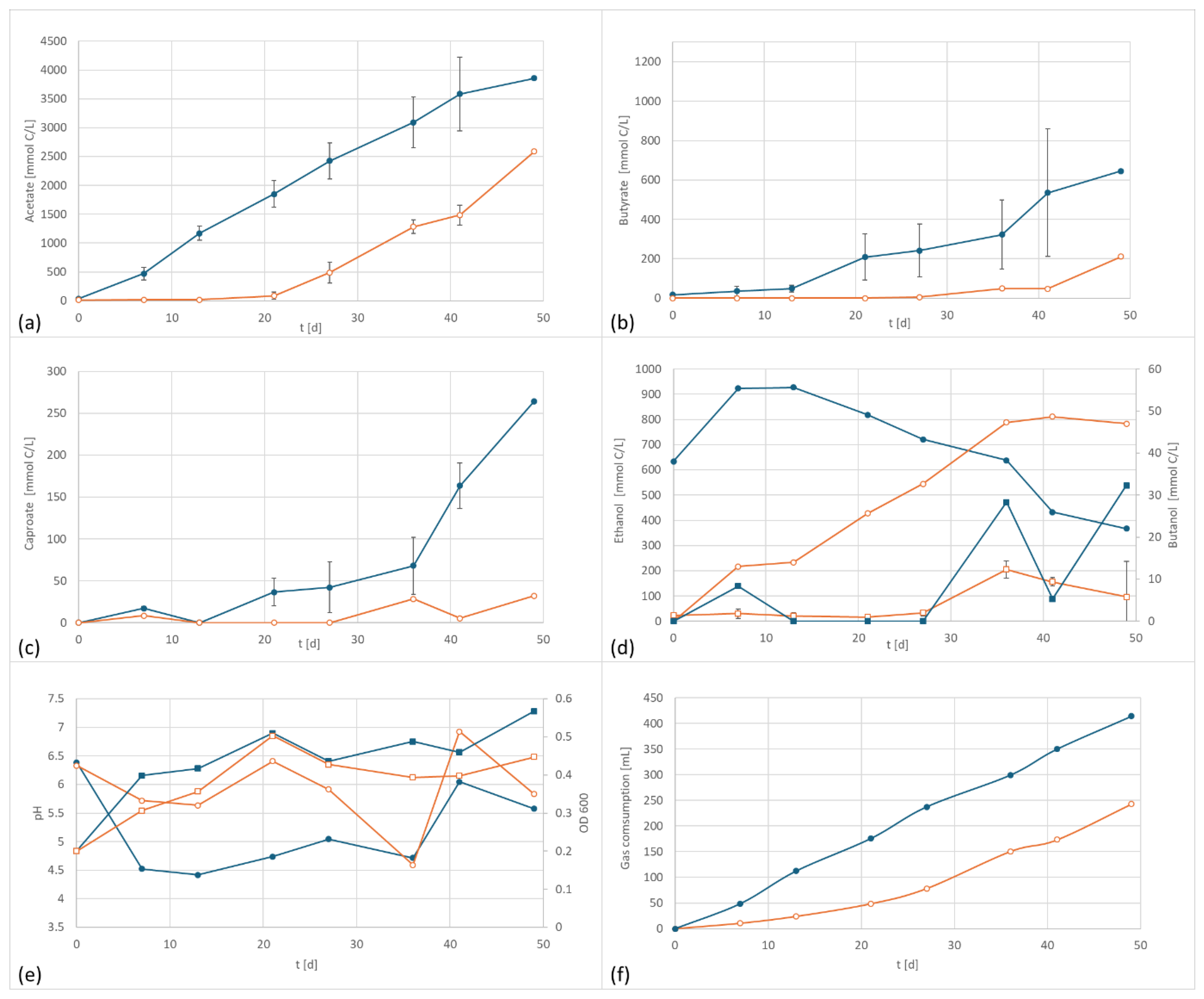 Microorganisms 13 00249 g002