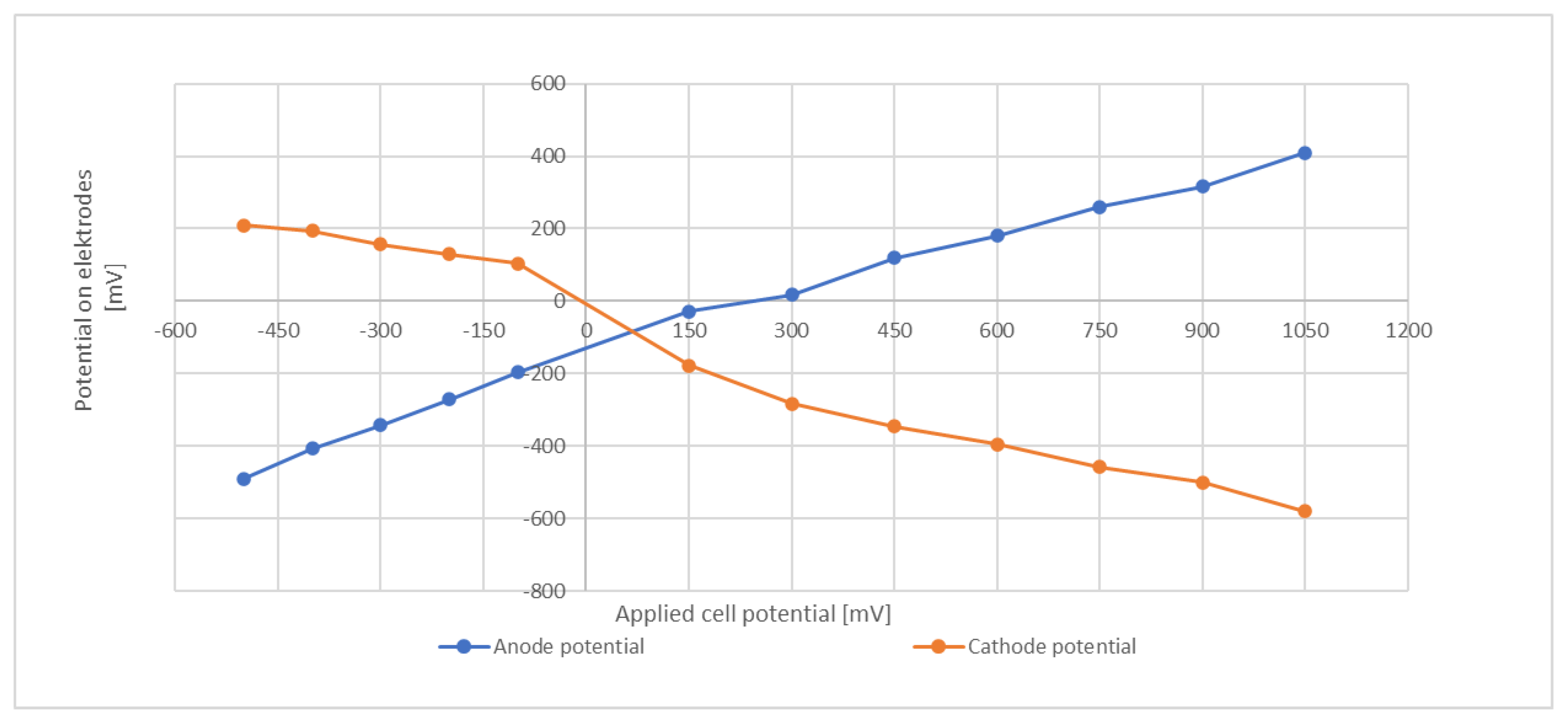 Microorganisms 13 00249 g005