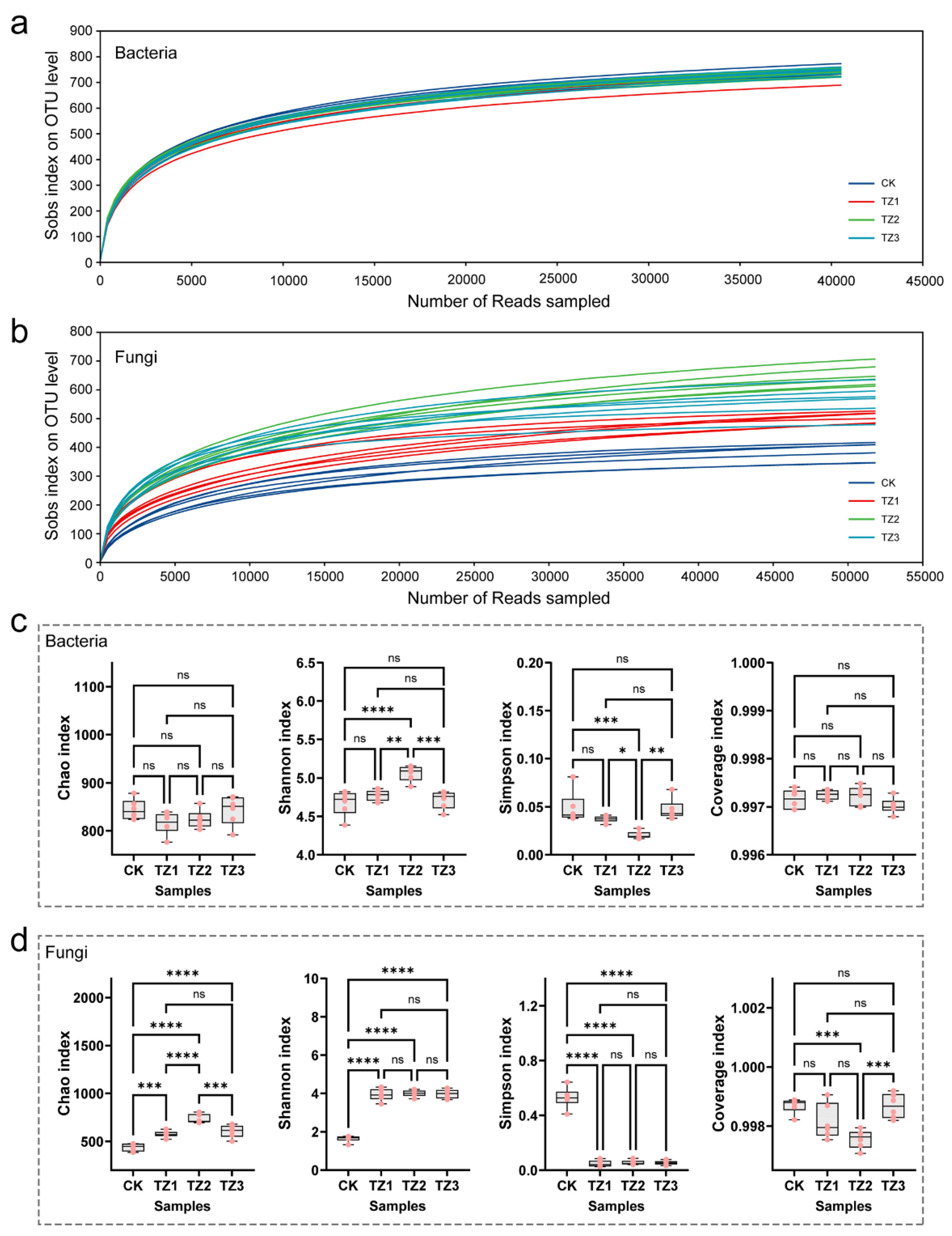 Microorganisms 13 00259 g001