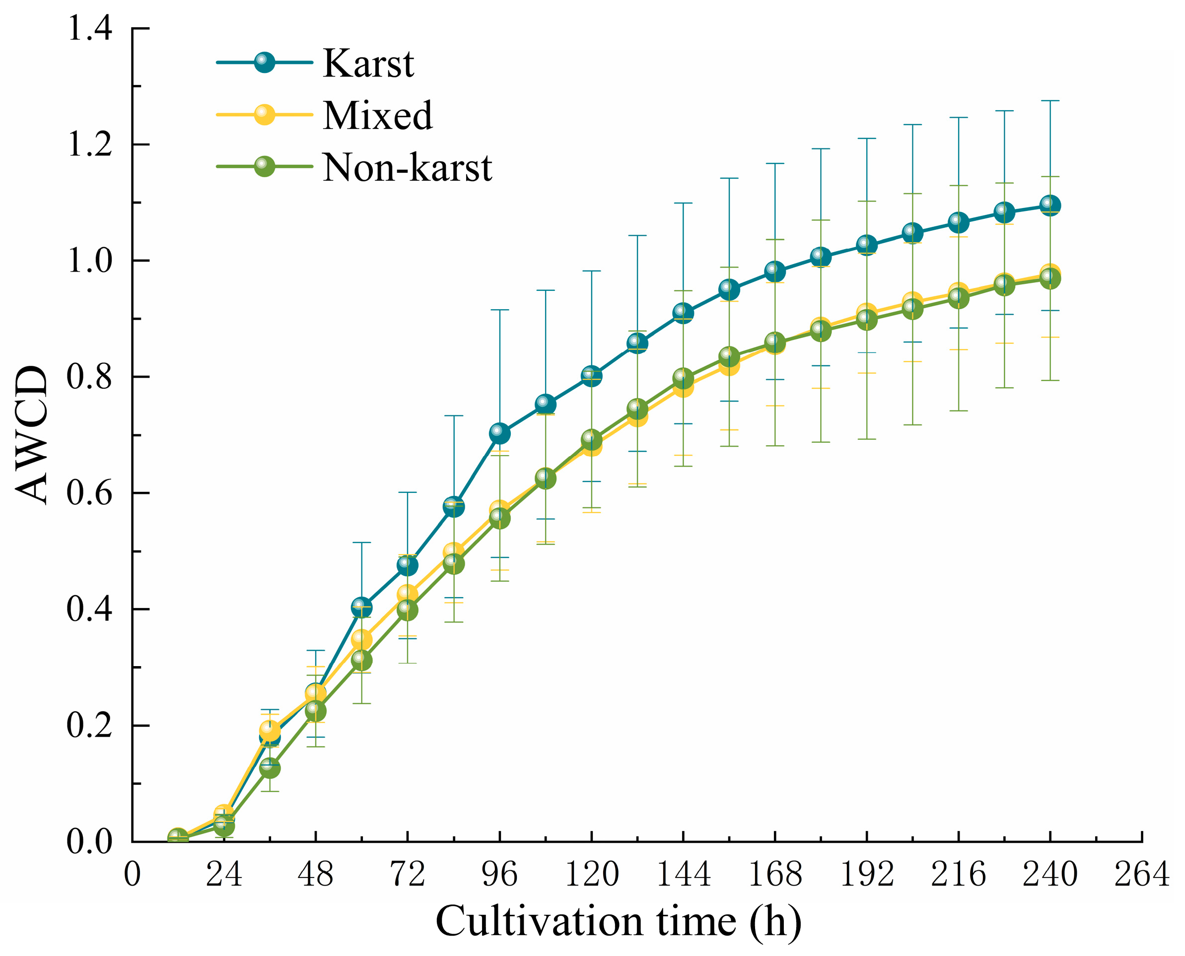 Microorganisms 13 00267 g001
