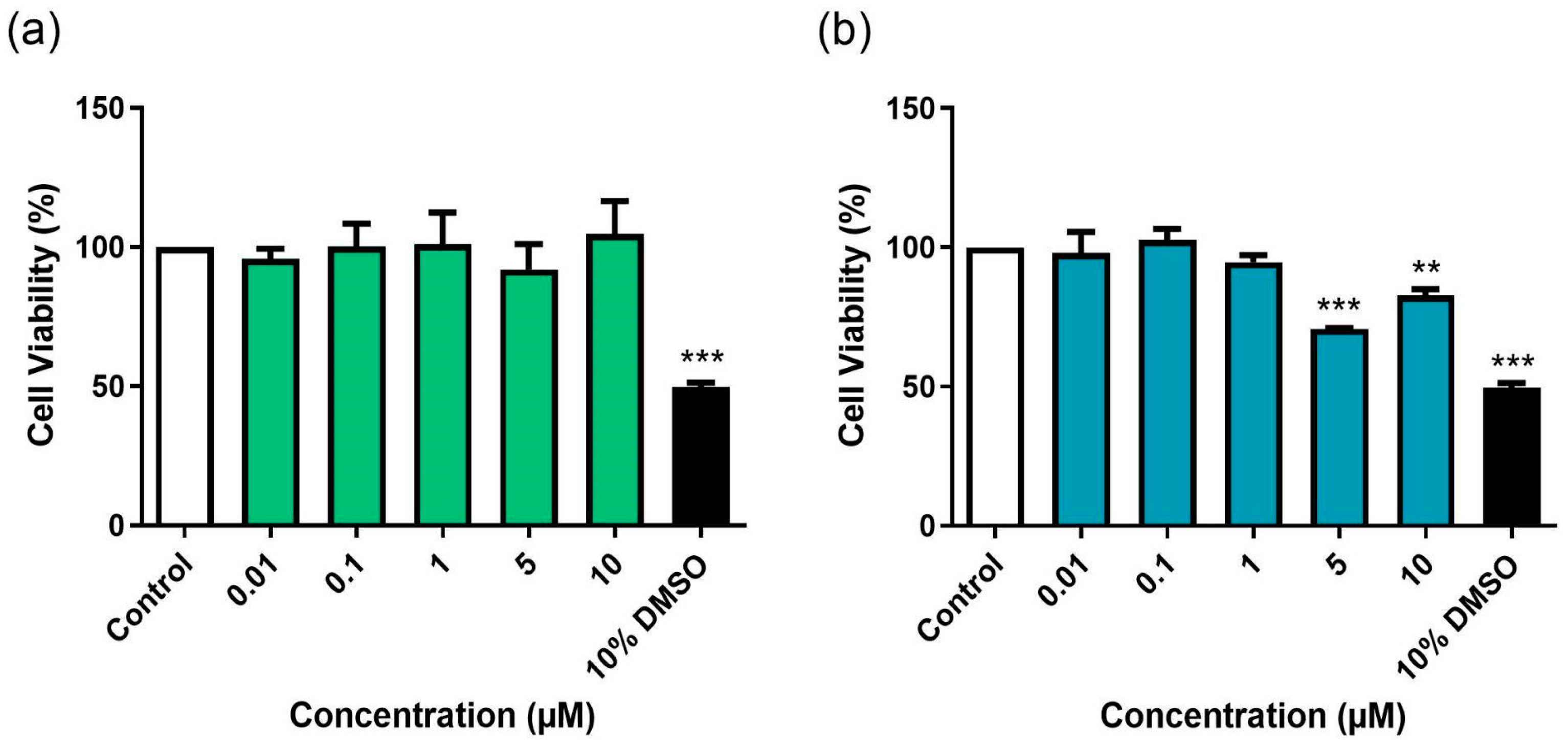 Microorganisms 13 00269 g003
