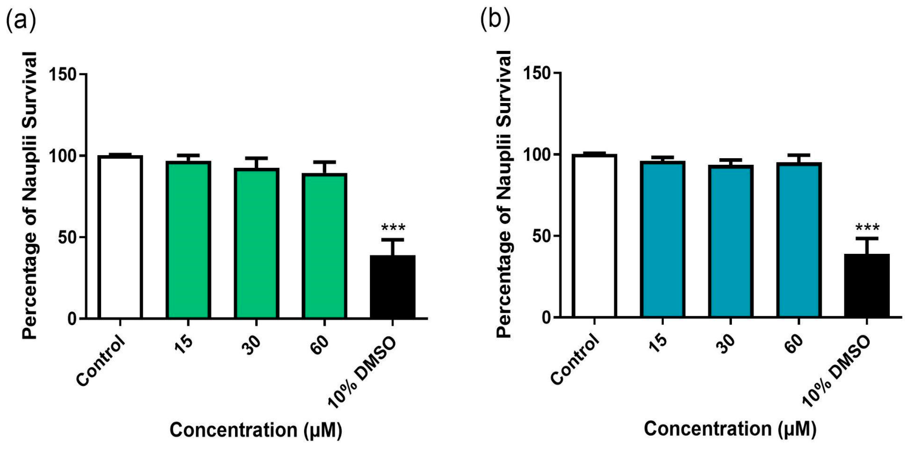 Microorganisms 13 00269 g006
