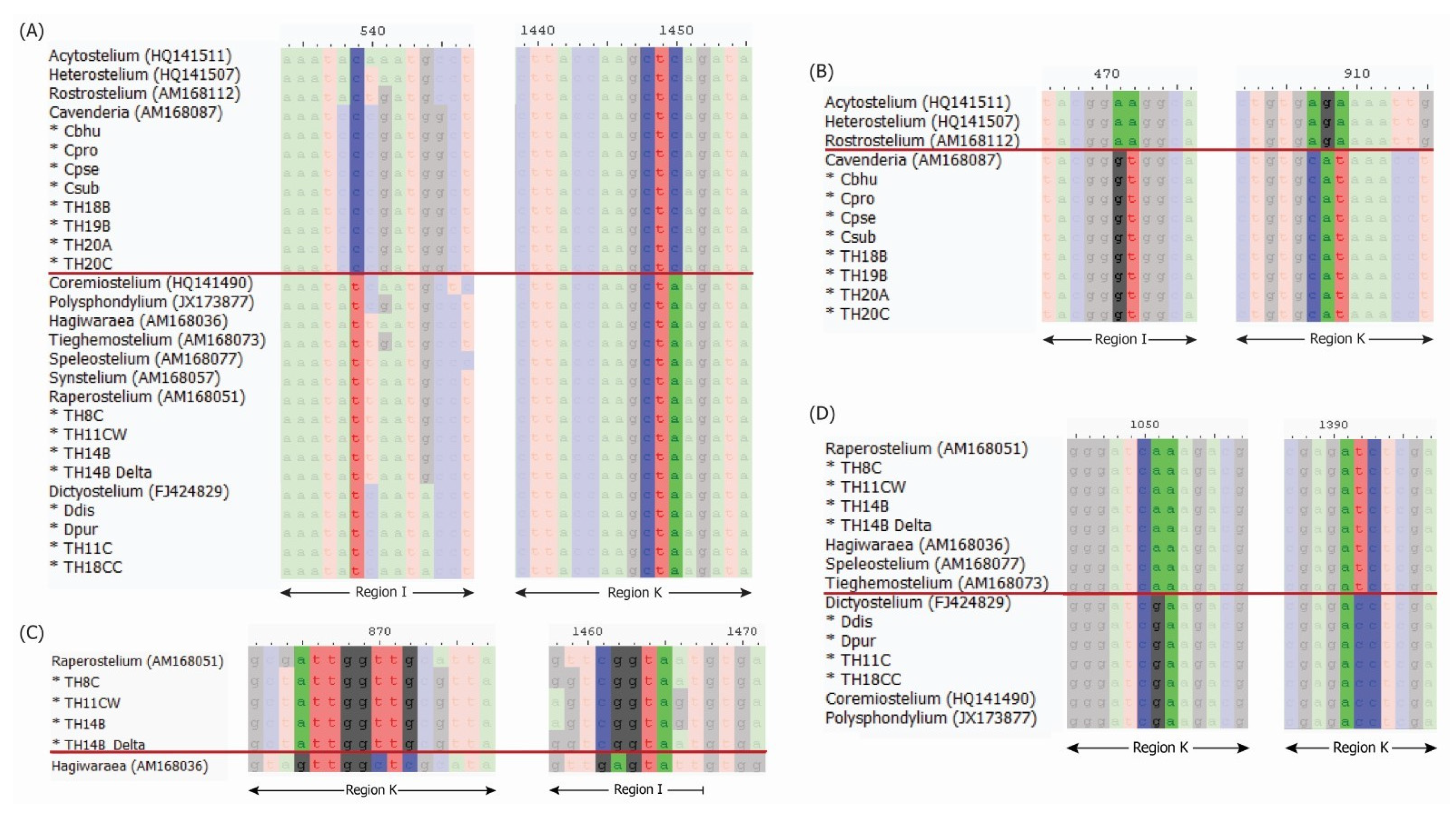 Microorganisms 13 00275 g002