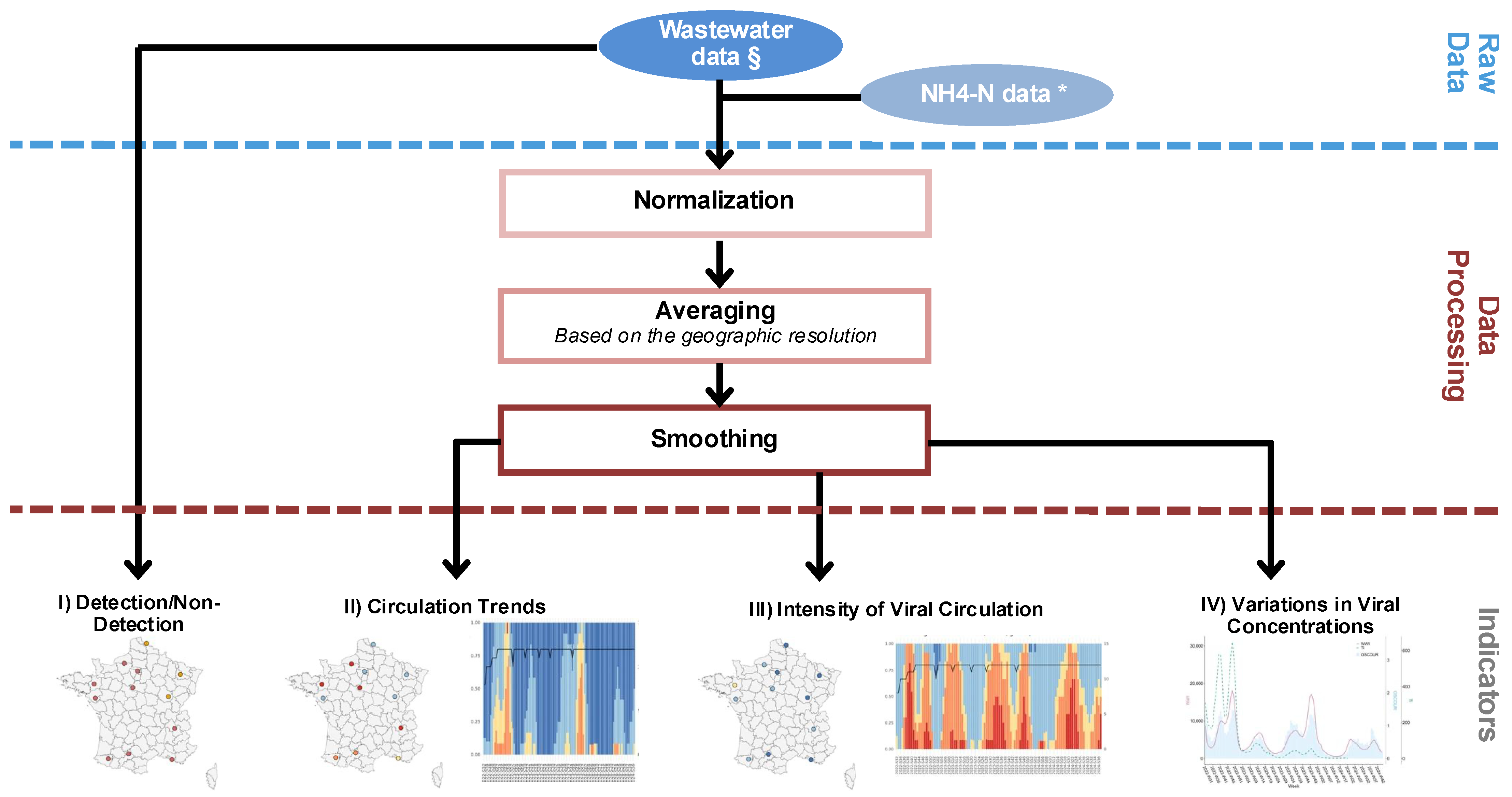 Microorganisms 13 00281 g004