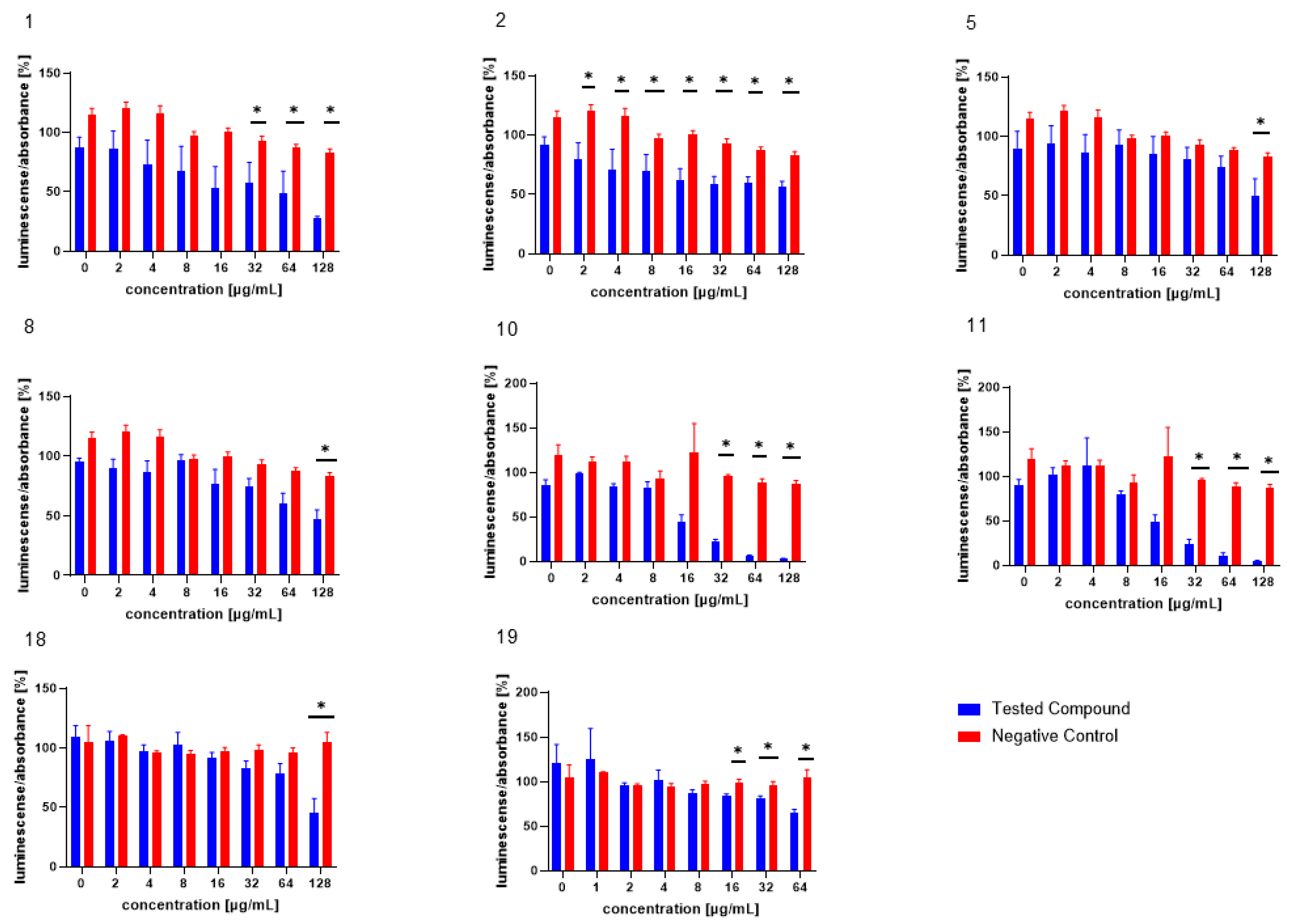 Microorganisms 13 00287 g002